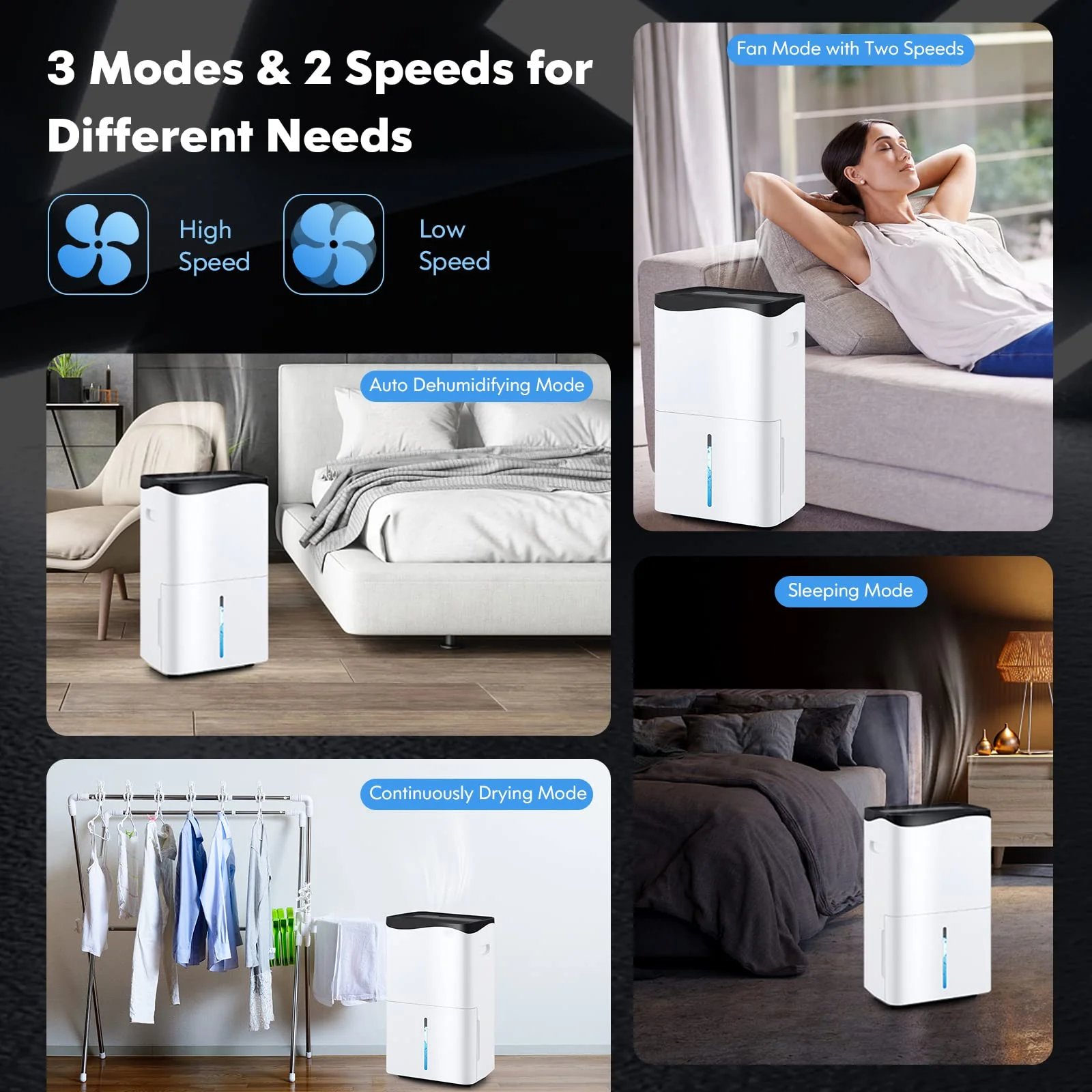 100 Pint Dehumidifier Rooms up to 5500 Sq. Ft with Smart App & Alexa Voice Control - Image 2