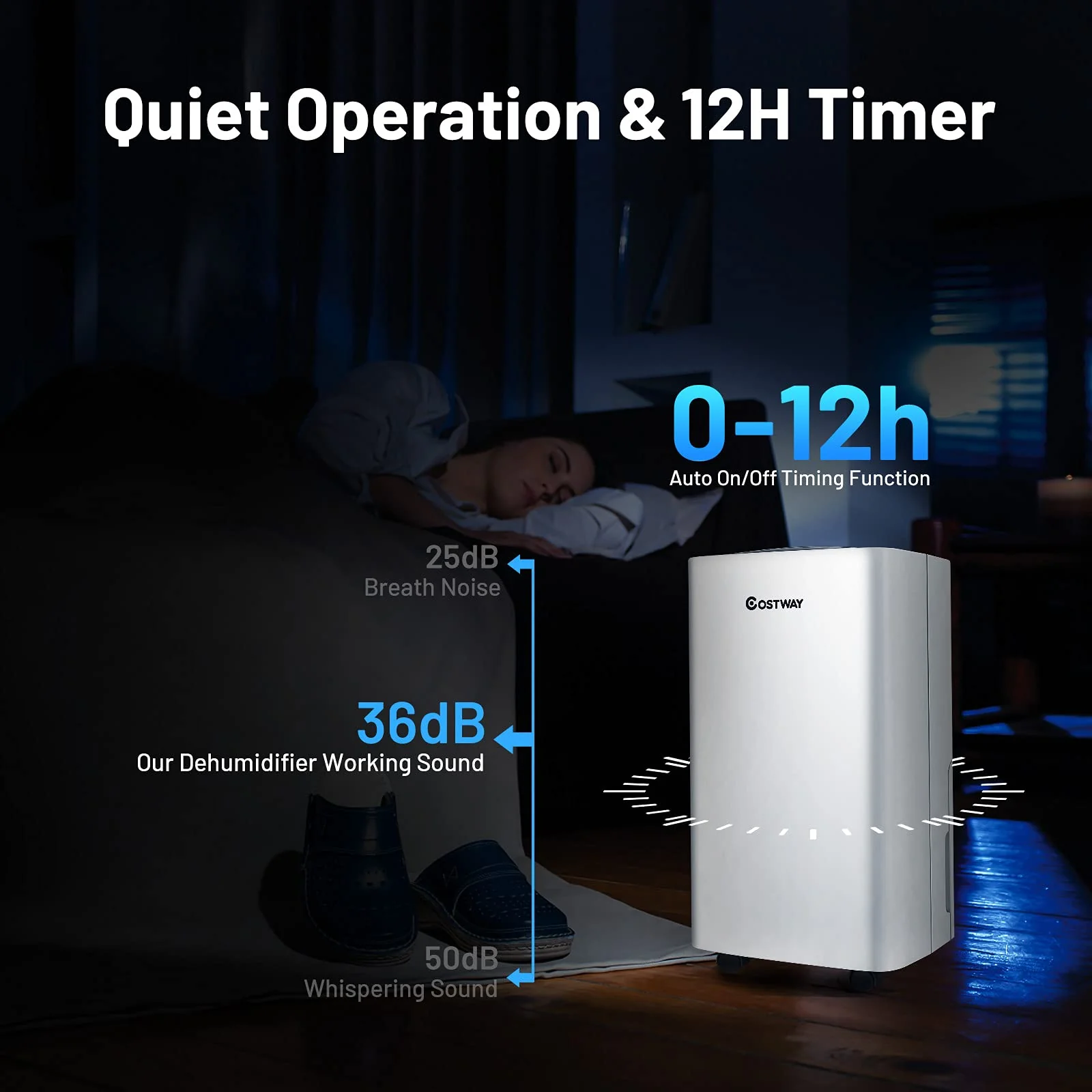 1500 Sq. Ft Portable 30 Pints, Dehumidifier with 3 Modes, 2 Speeds, 24H Timer, 0.5 Gallon Water Tank - Image 6