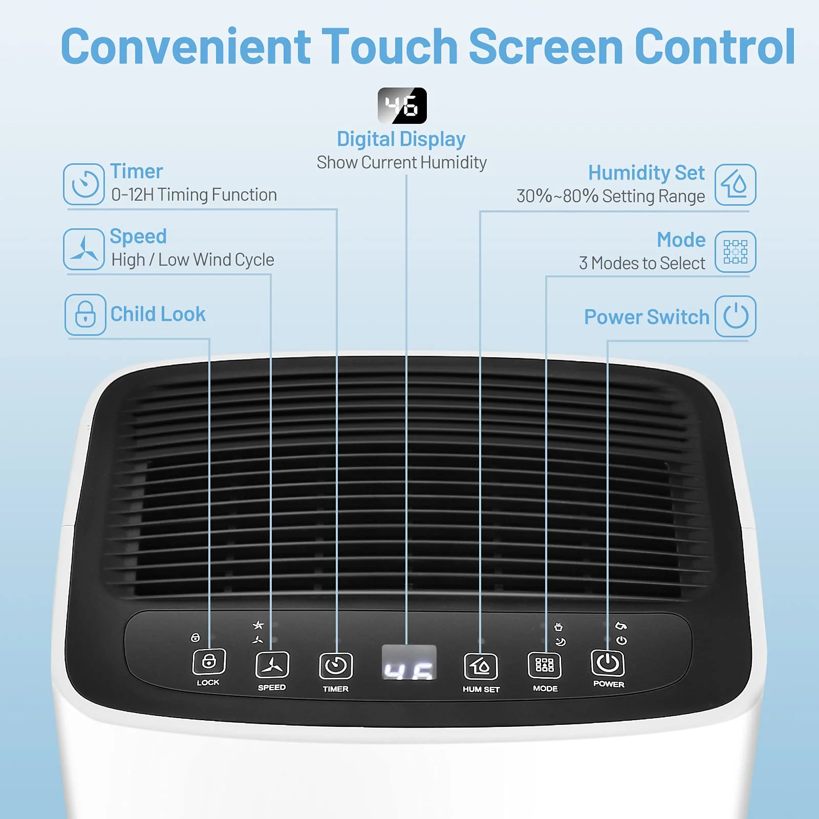 1500 Sq. Ft Portable 30 Pints, Dehumidifier with 3 Modes, 2 Speeds, 24H Timer, 0.5 Gallon Water Tank - Image 7
