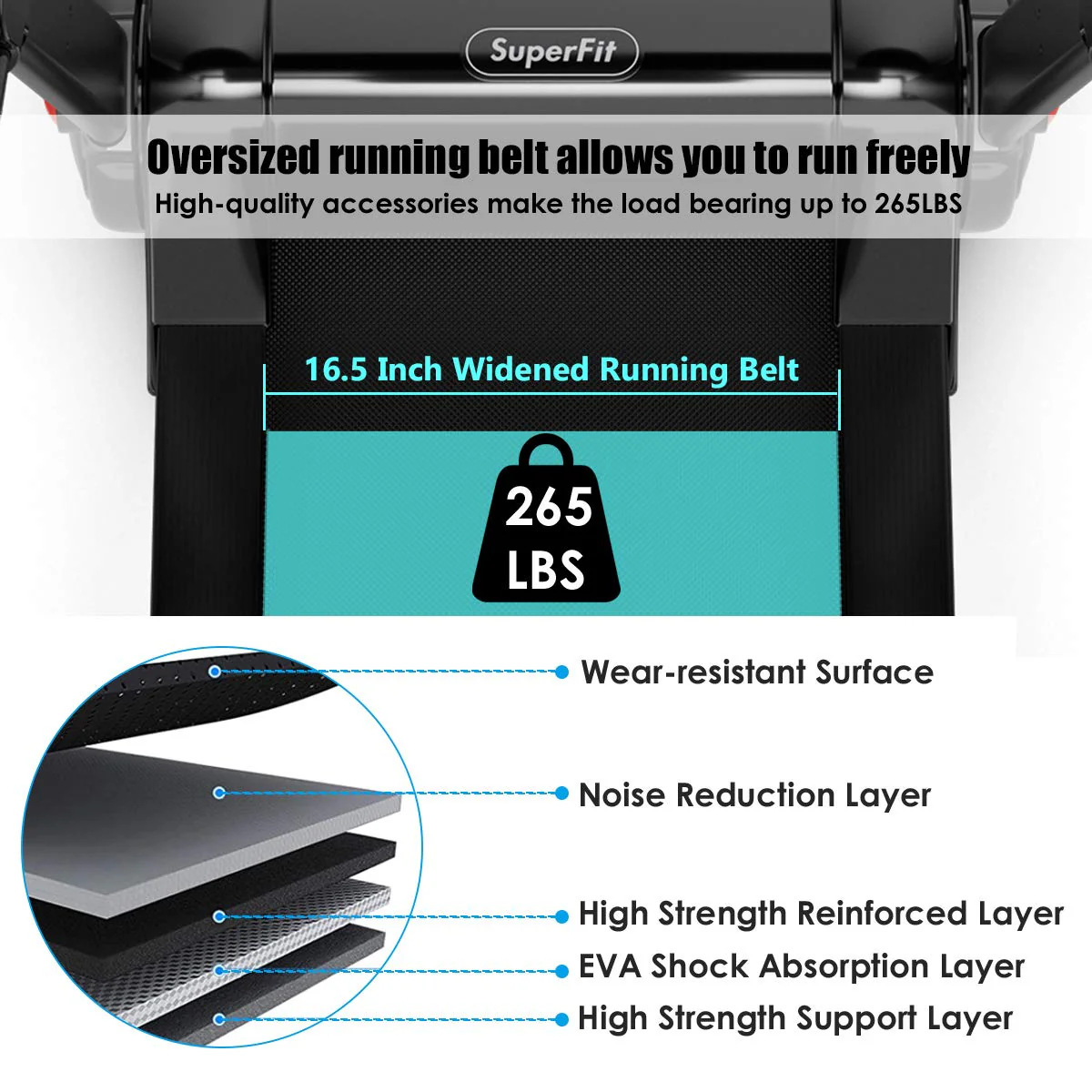 2.25HP Electric Folding Treadmill, Installation-Free Design with 8-Stage Damping System - Image 5