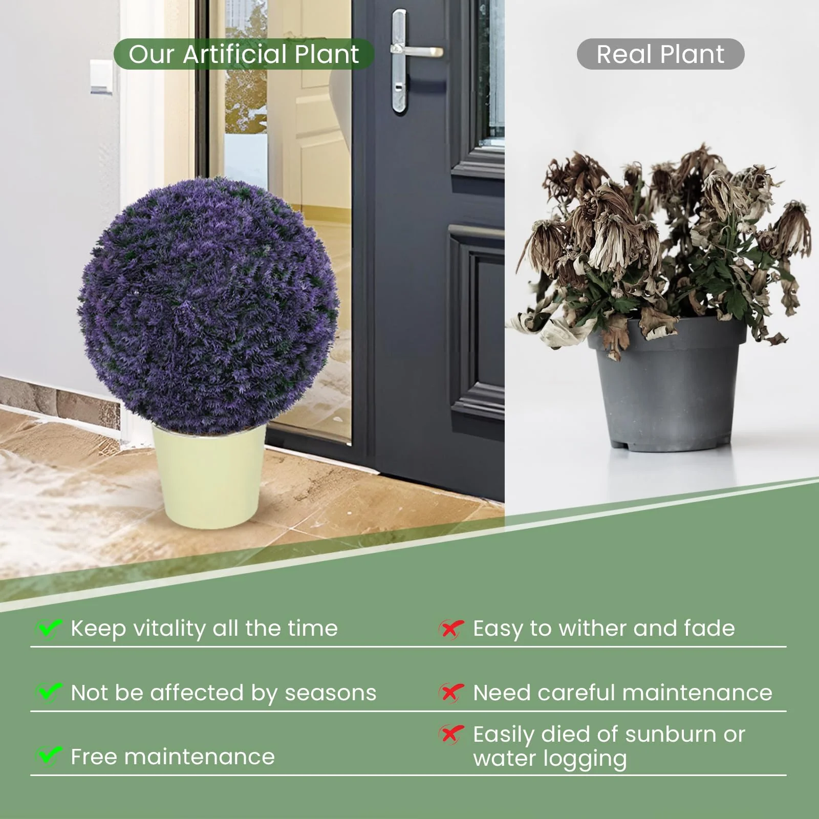 Goplus 2 PCS 15 Inch Artificial Plant Topiary Ball Round Faux Lavender Balls Outdoor - Image 6
