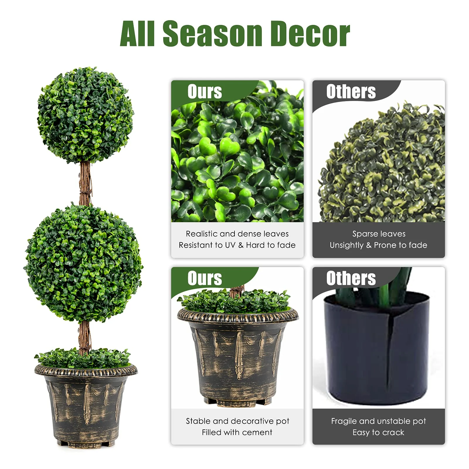 3 Ft /4 Ft Artificial Boxwood Topiary Tree, Fake Greenery Plants Ball Tree - Image 5