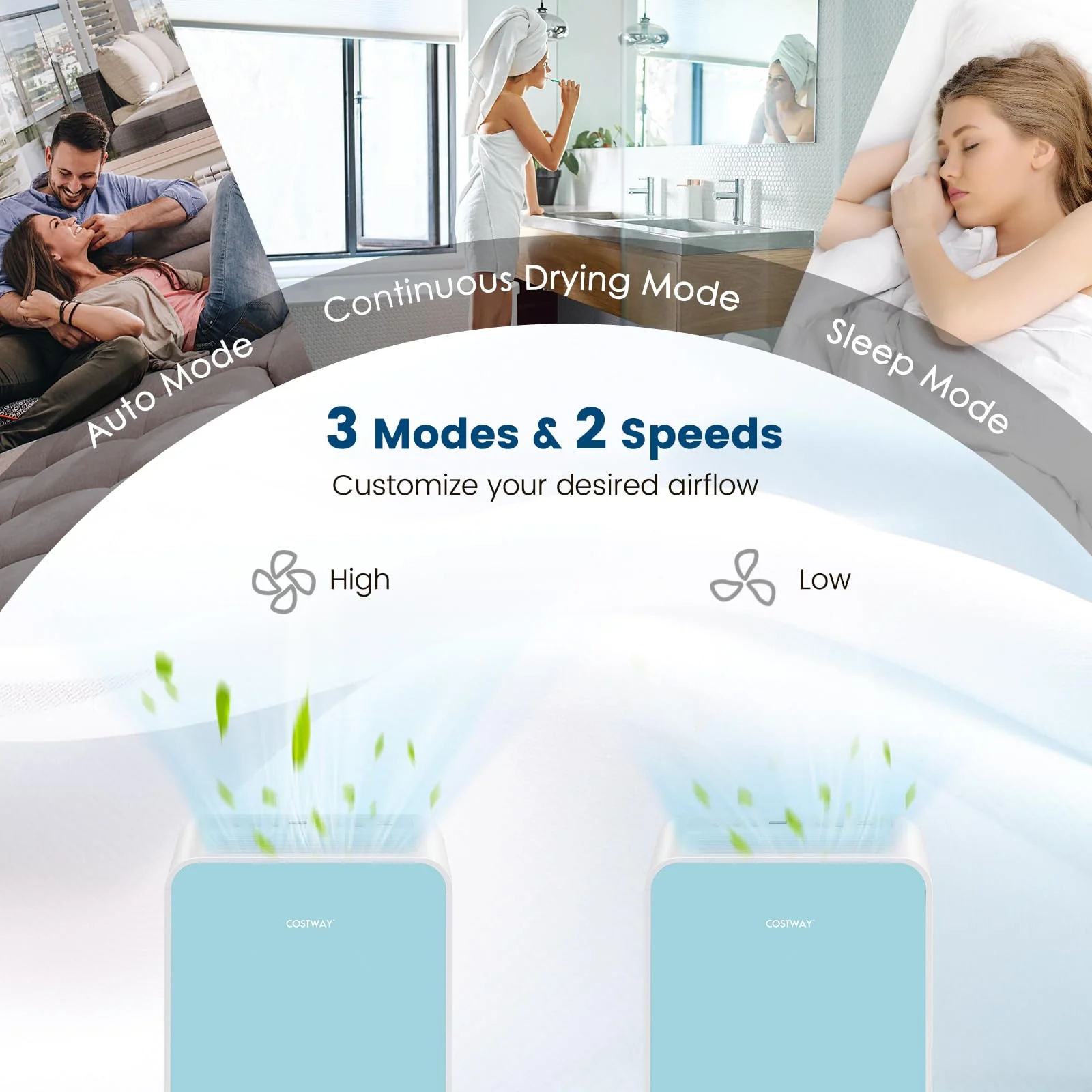 32 Pints/Day Portable Quiet Dehumidifier for Rooms up to 2500 Sq. Ft w/ Sleep Mode, 24H Timer - Image 3
