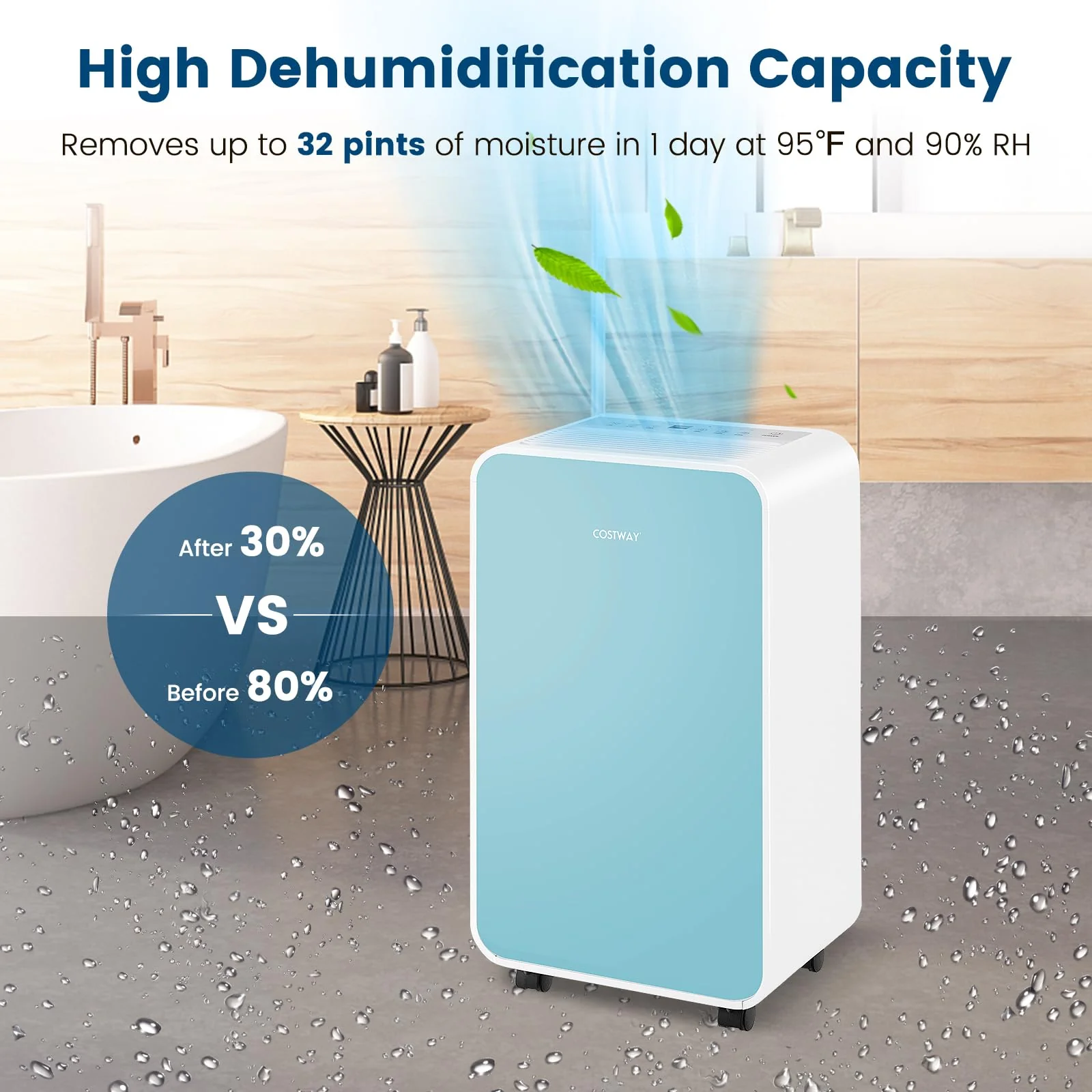 32 Pints/Day Portable Quiet Dehumidifier for Rooms up to 2500 Sq. Ft w/ Sleep Mode, 24H Timer - Image 5