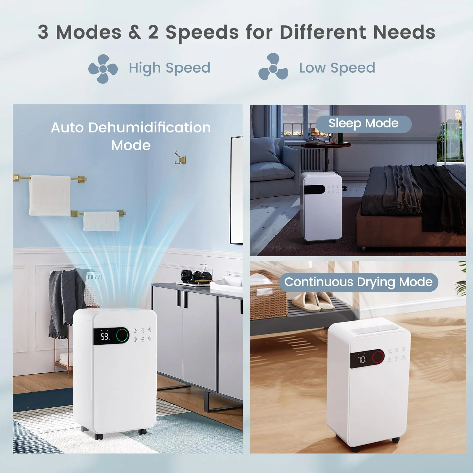 32 Pints Dehumidifier with Sleep Mode, 24H Timer, 3-Color LED Indicator Light & Child Safety Lock, for Space up to 2500 Sq. Ft - Image 3