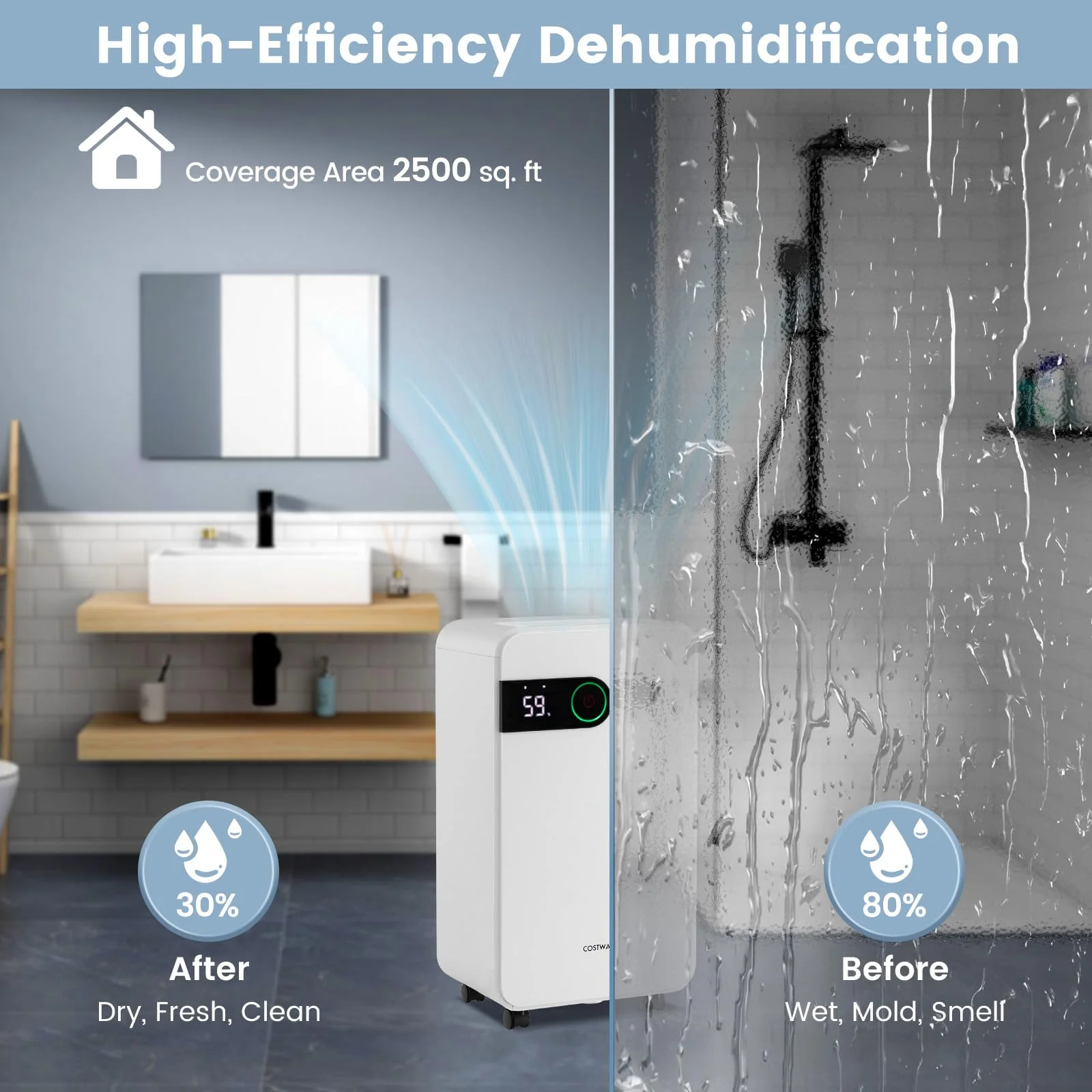 32 Pints Dehumidifier with Sleep Mode, 24H Timer, 3-Color LED Indicator Light & Child Safety Lock, for Space up to 2500 Sq. Ft - Image 5