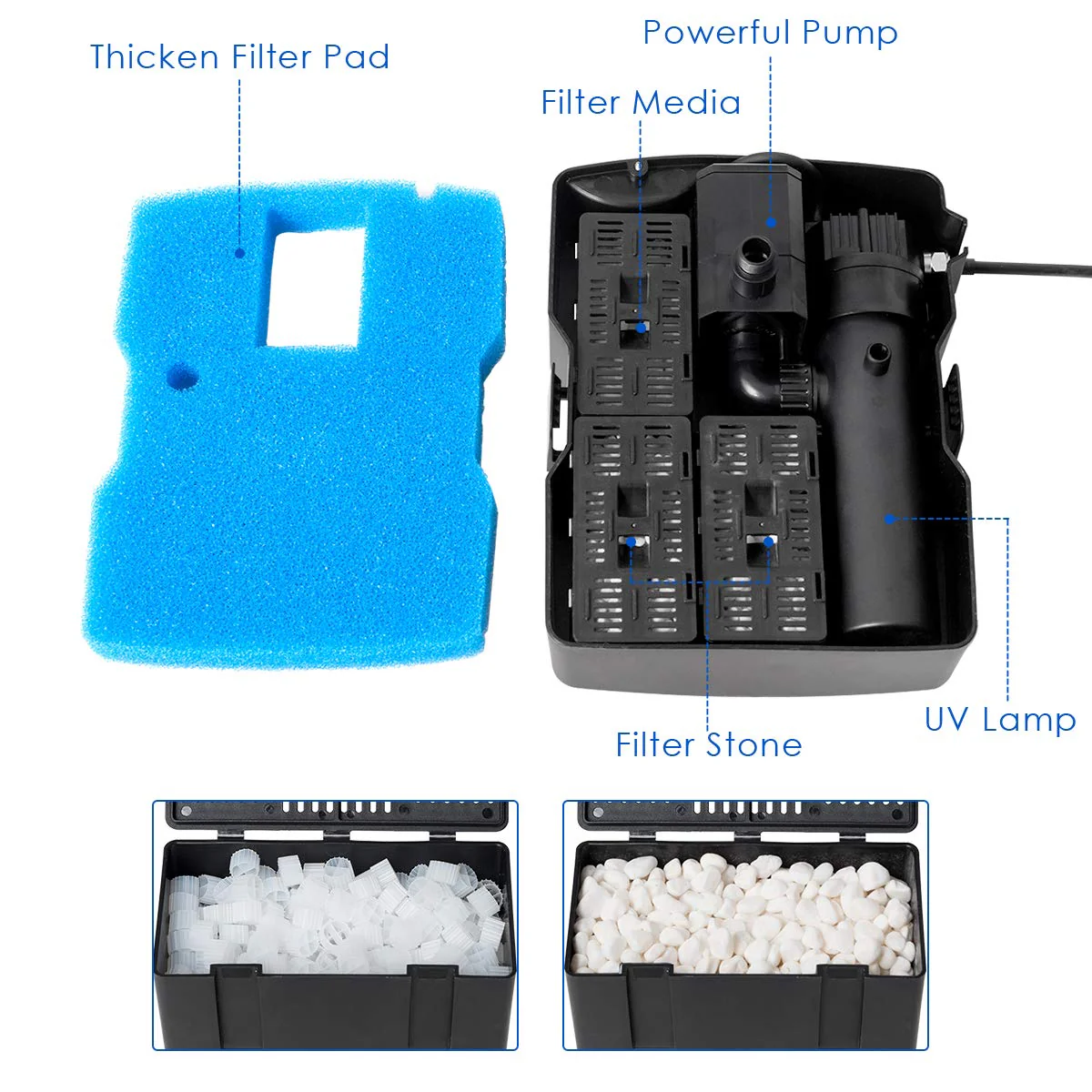 4 in 1 Pond Filter Pump, 660 GPH Fountain Pump w/ 9-Watt Sterilizer and Fountain Jet - Image 8