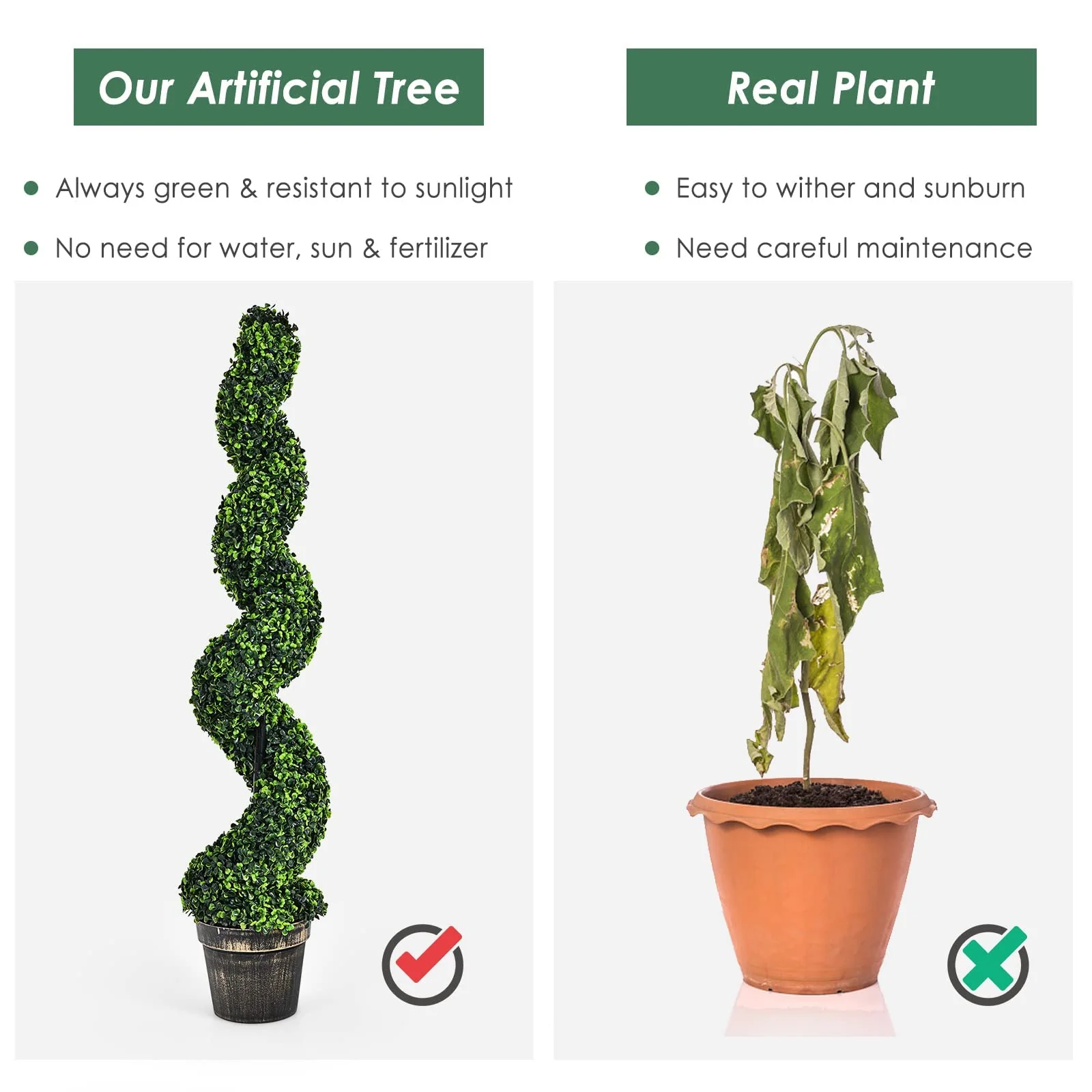 4FT Artificial Spiral Boxwood Topiary Tree Set of 2, Faux Decorative Plants in Cement-Filled Plastic Pot - Image 7