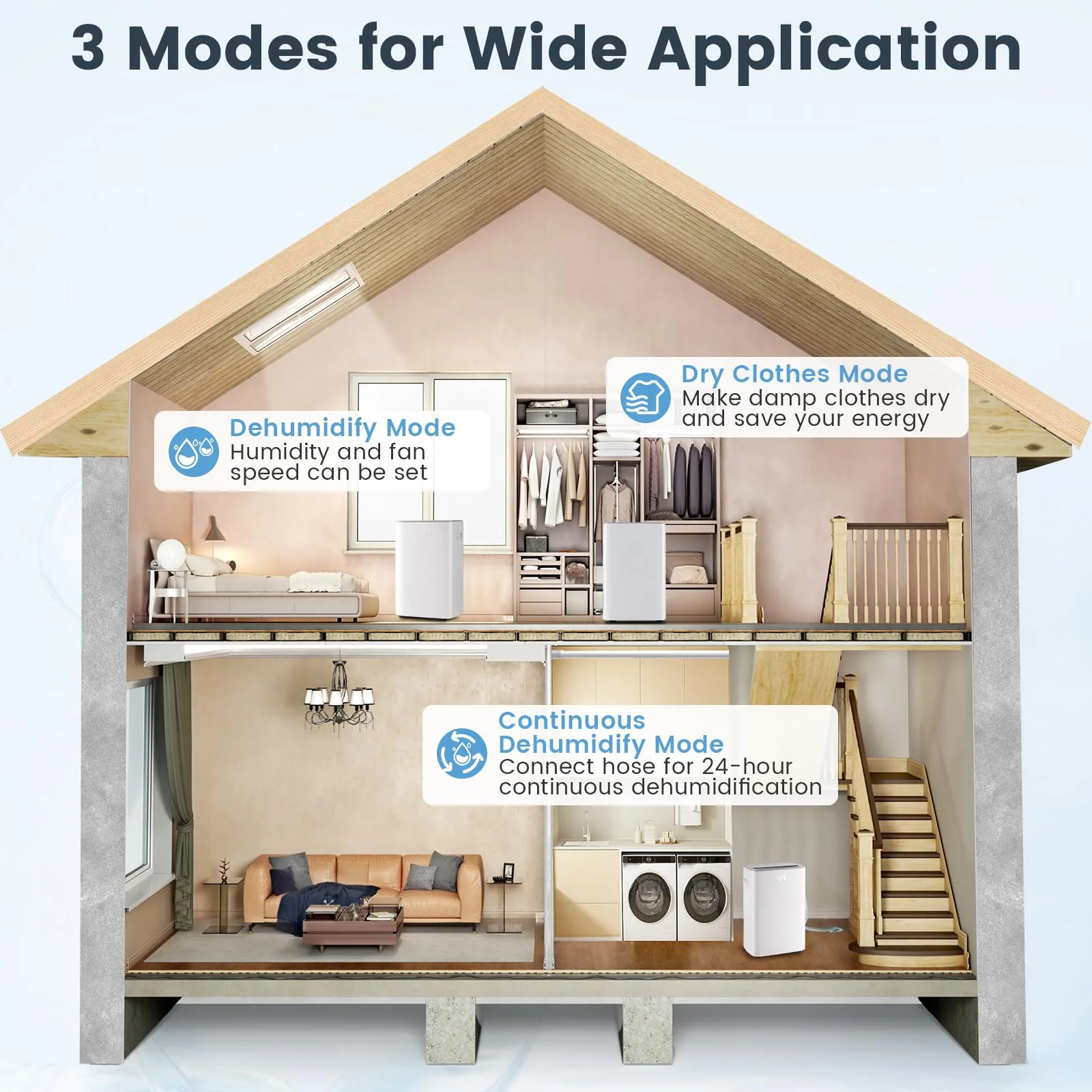 52 Pint Dehumidifier for Basement, 4500 Sq. Ft Portable Dehumidifier w/Auto & Manual Drainage - Image 3