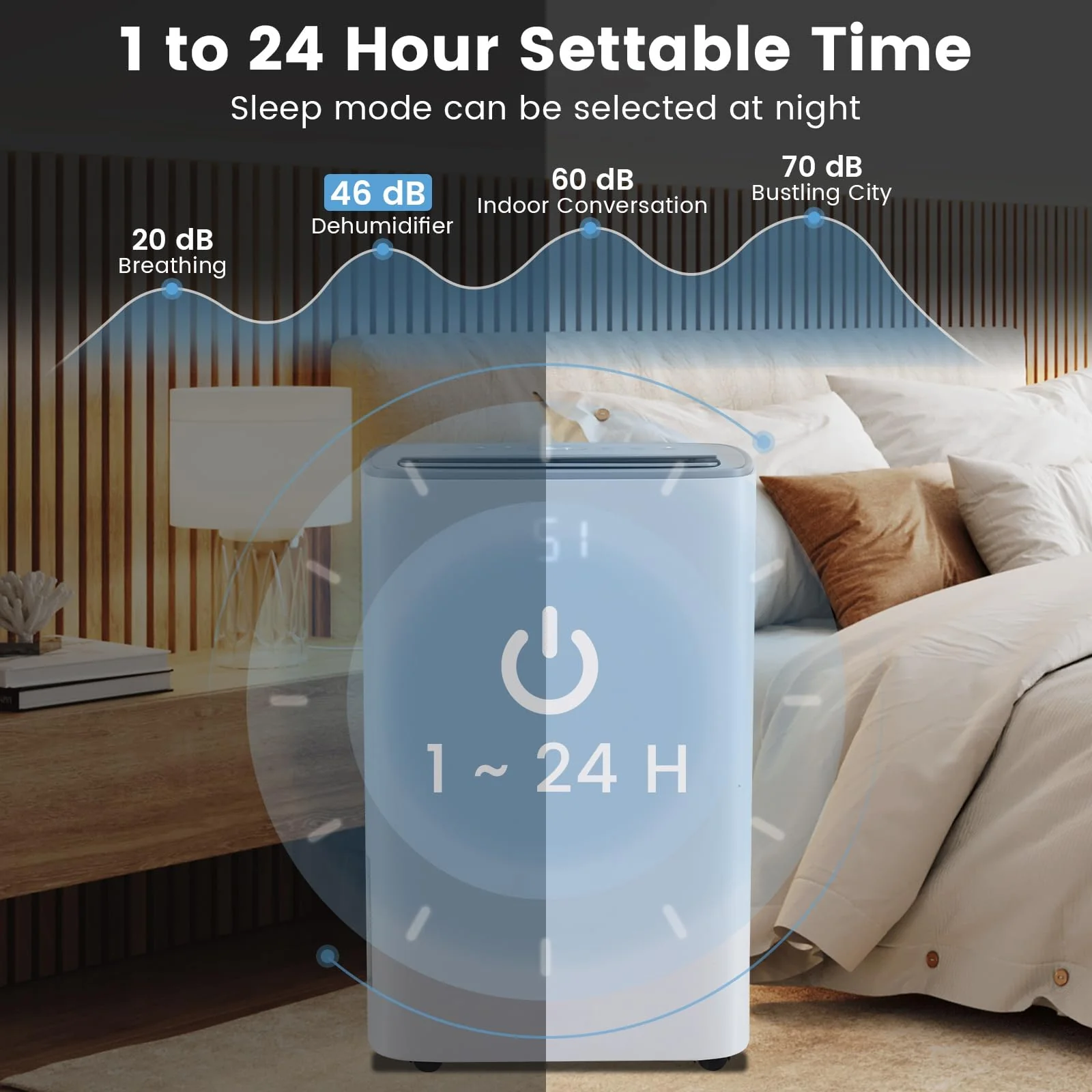 52 Pint Dehumidifier for Basement, 4500 Sq. Ft Portable Dehumidifier w/Auto & Manual Drainage - Image 4