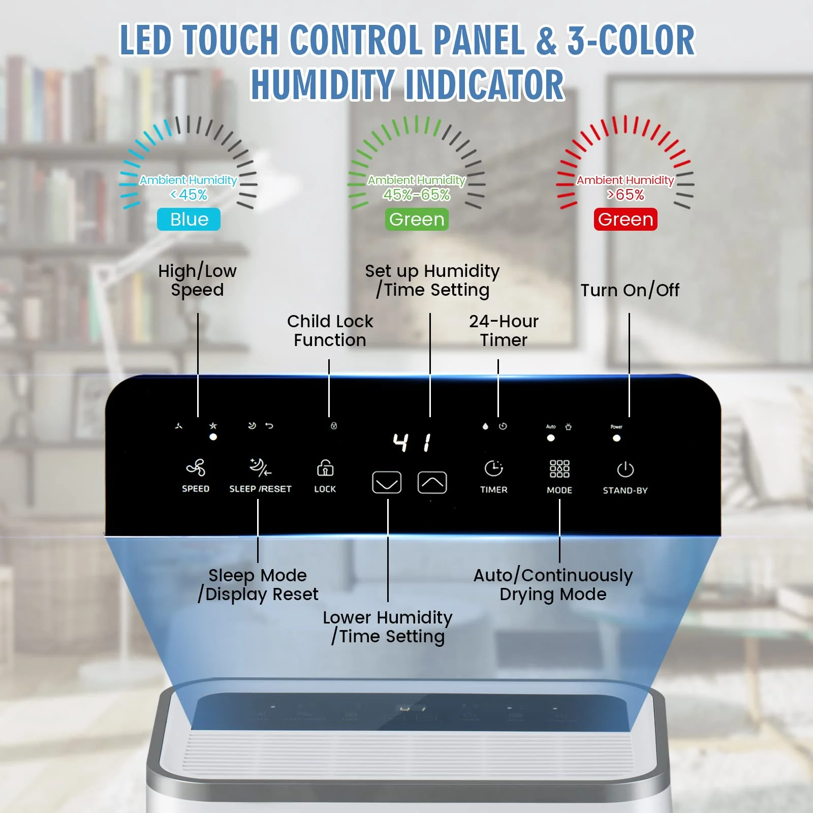 60 Pints Dehumidifier Rooms up to 4000 Sq. Ft, with 3 Modes, 3-Color Digital Display, 1.7 Gallon Water Tank - Image 3