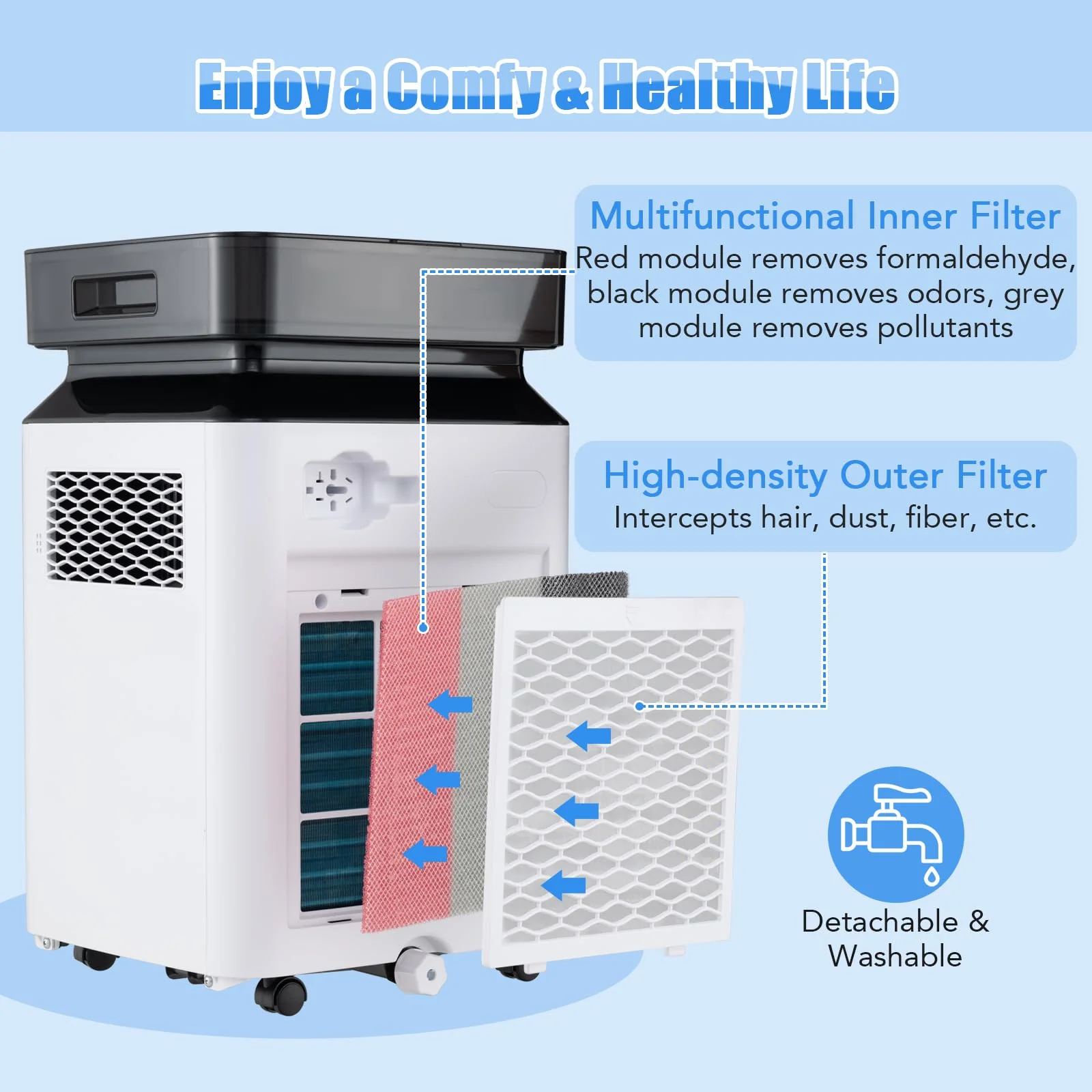 70 Pints Dehumidifier with Pump, 4,500 Sq.Ft Dehumidifier with Drain Hose - Image 5