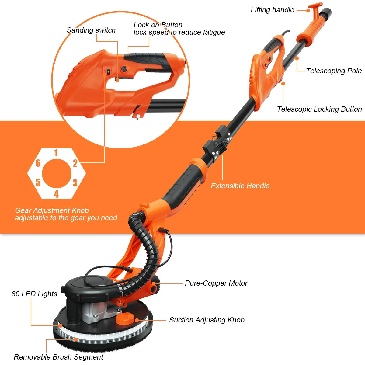 750W Drywall Sander 12 Sanding Disks & Carrying Bag (Foldable) - Image 5