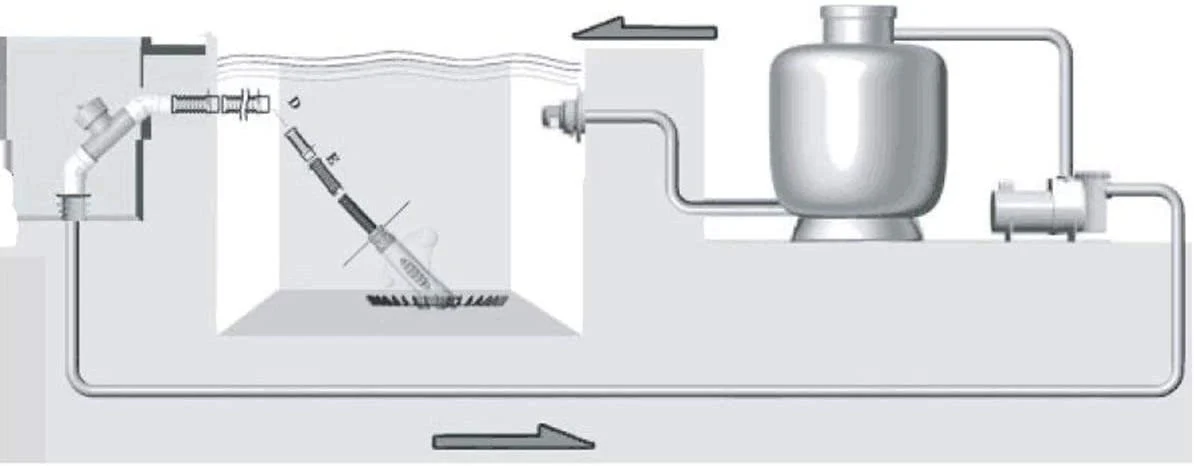 Automatic Swimming Pool Cleaner Set with 32'6" Hoses Climb Wall Pool Sweeper for In-ground - Image 5