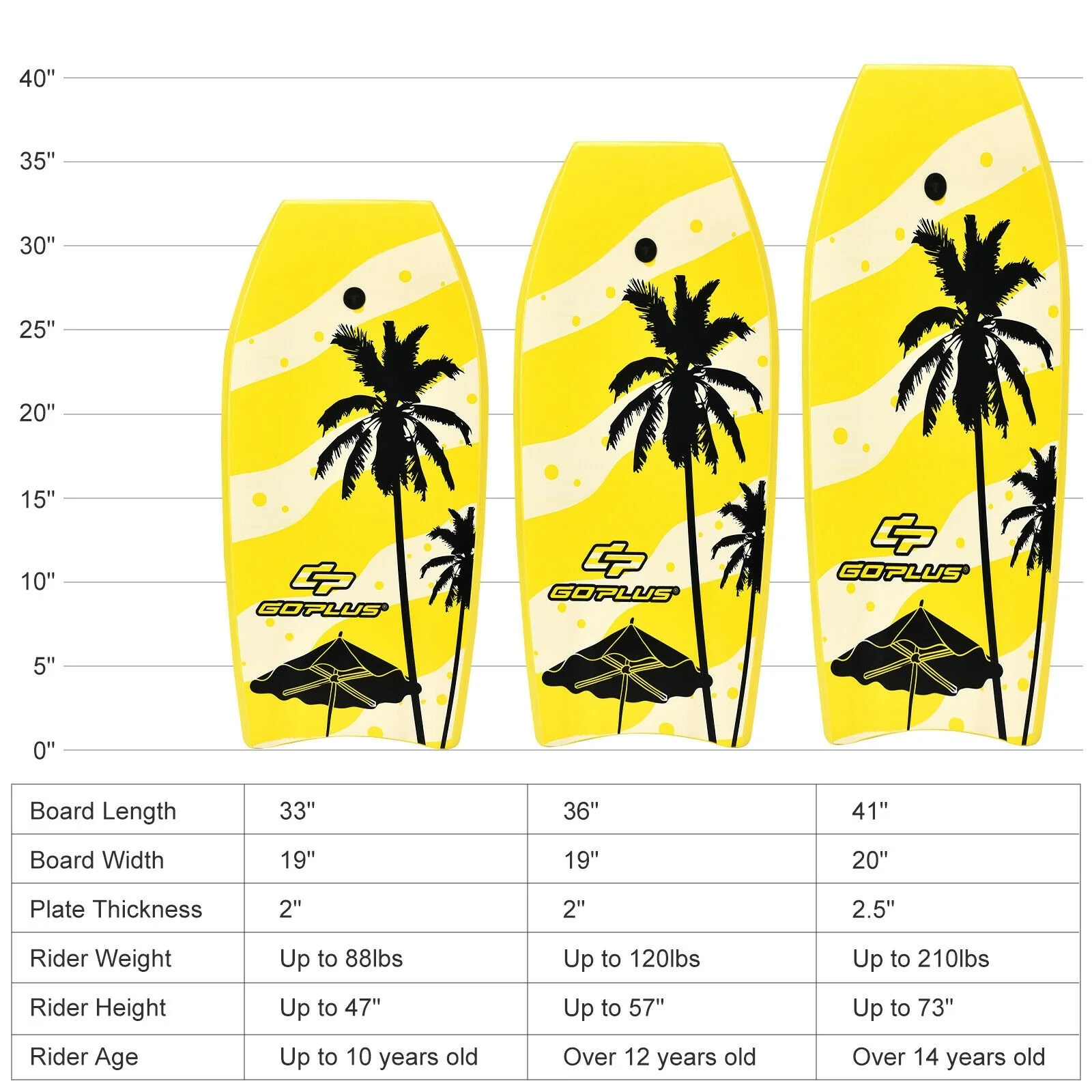 Body Board, Lightweight Bodyboard with EPS Core - Image 11