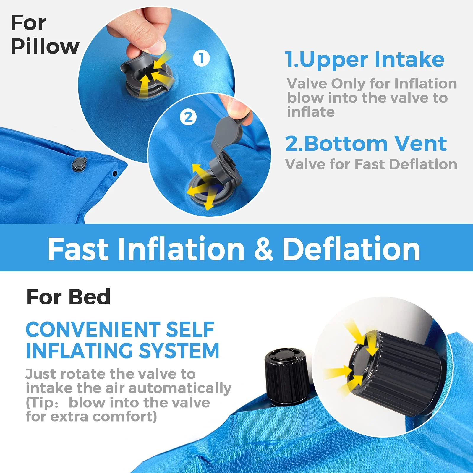 Camping Sleeping Pad Foam, Self-Inflating Camping Mat - Image 5