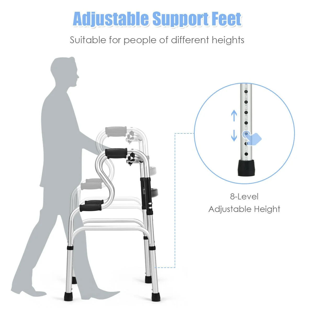 Folding Walker, 400LBS FDA Certification Toilet Armrest - Image 9