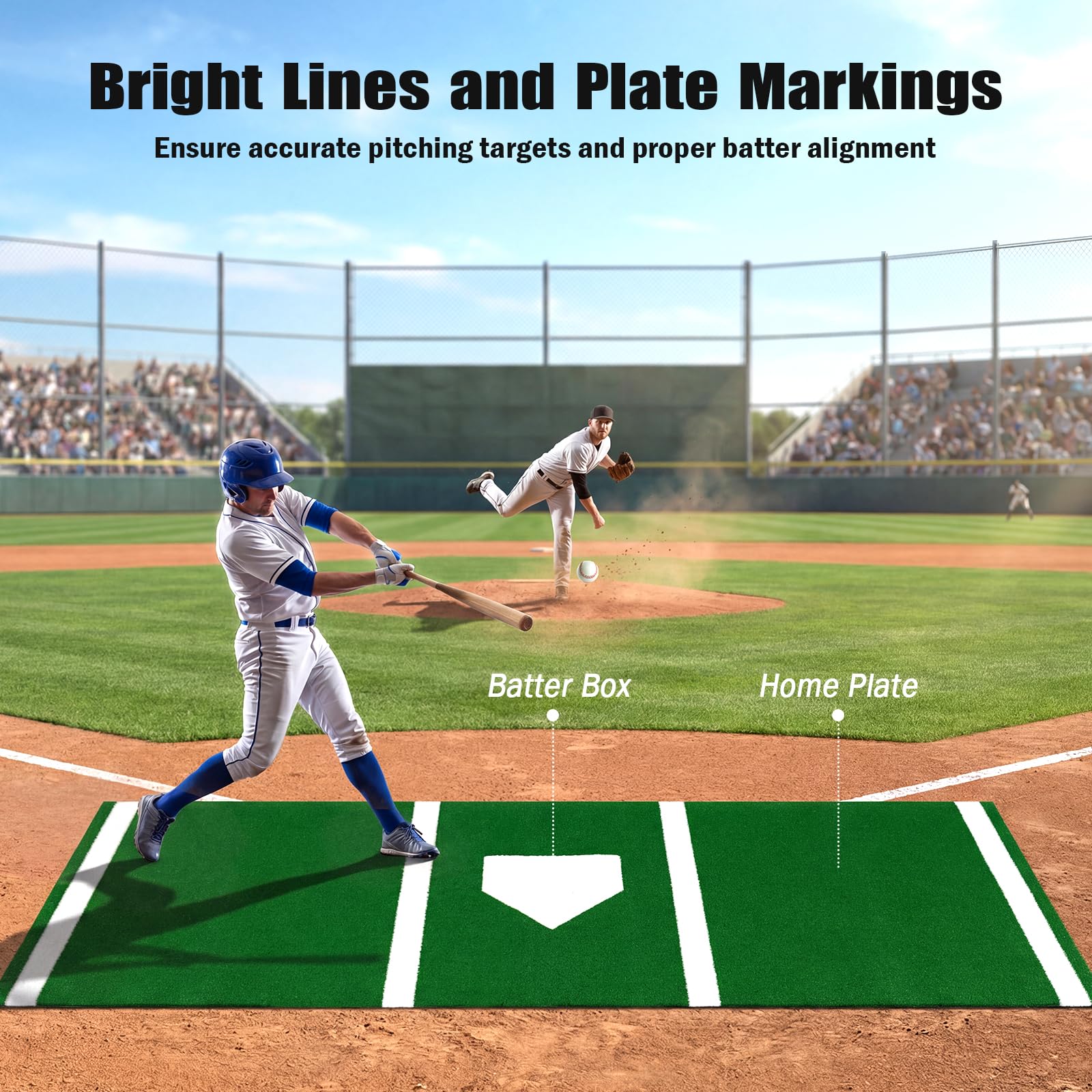 Goplus 10x3.8 ft Baseball Batting Mat with 15 mm Turf for Indoor Outdoor Training - Image 4