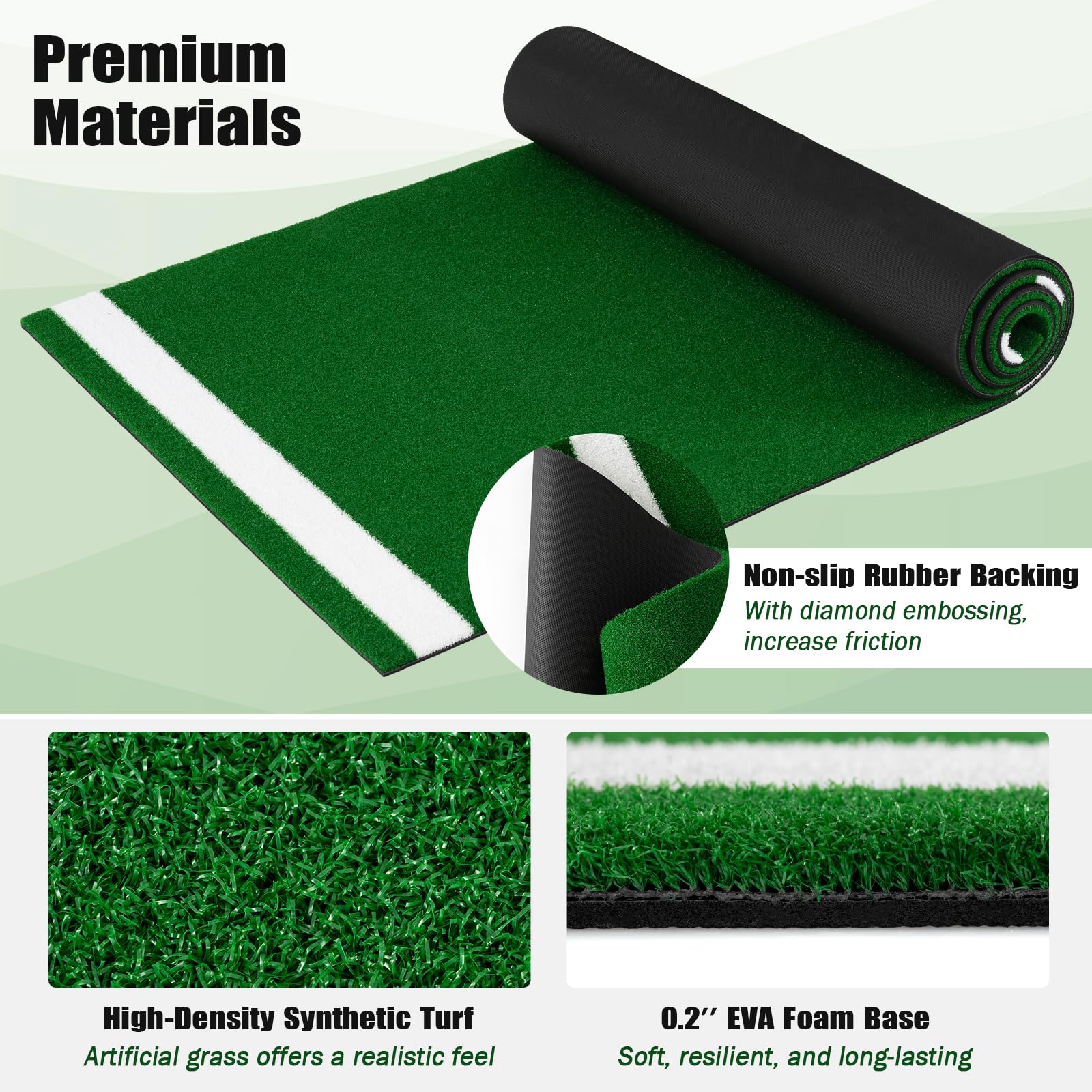 Goplus 10x3.8 ft Baseball Batting Mat with 15 mm Turf for Indoor Outdoor Training - Image 5