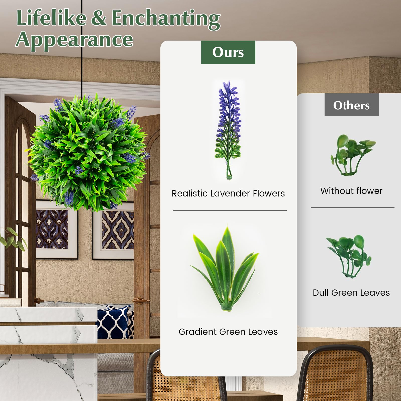 Goplus 12 Inch Artificial Lavender Topiary Balls Set of 2, Outdoor Faux Greenery Balls with Flowers - Image 4