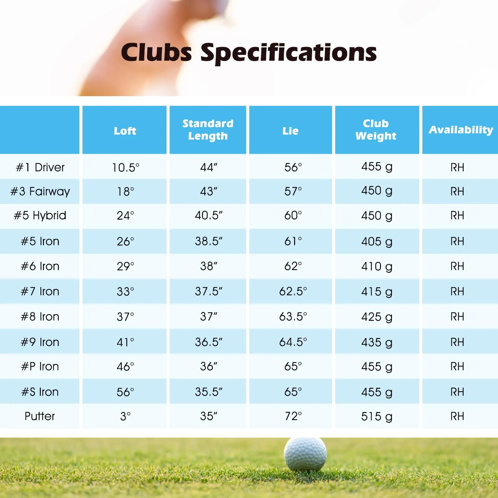 Goplus 12 Pieces Right Hand Golf Clubs Complete Golf Club Set for Men - Image 4