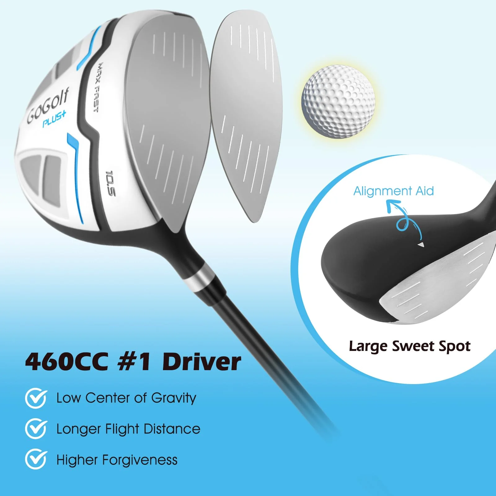 Goplus 12 Pieces Right Hand Golf Clubs Complete Golf Club Set for Men - Image 5