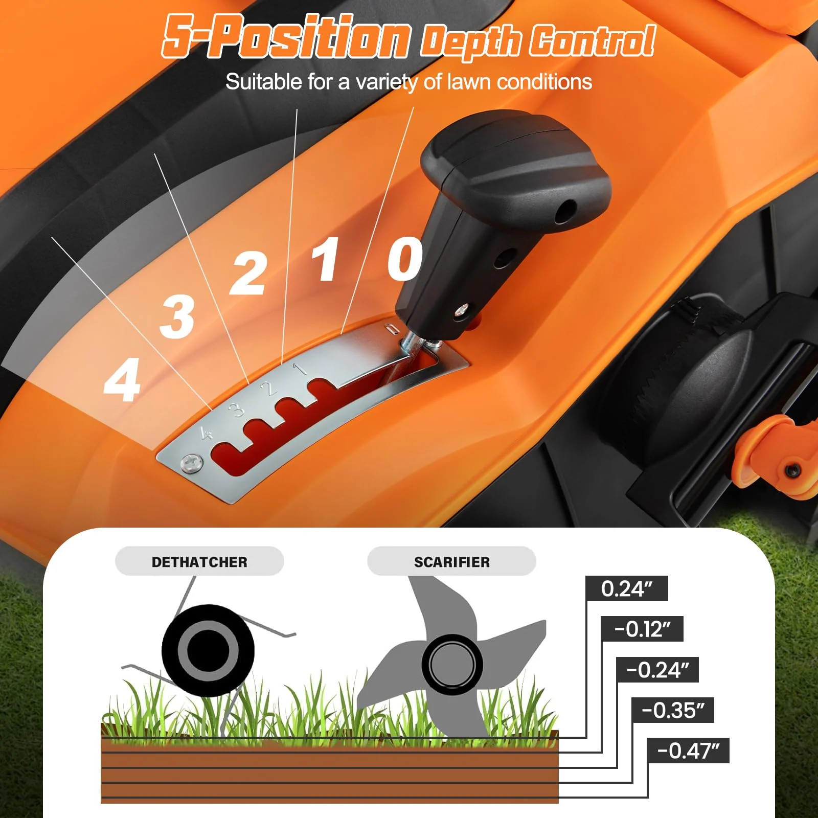 Goplus 2-in-1 Scarifier and Lawn Dethatcher, 16-Inch 15A Corded Electric Dethatcher w/ 14.5-Gal Collection Bag - Image 4