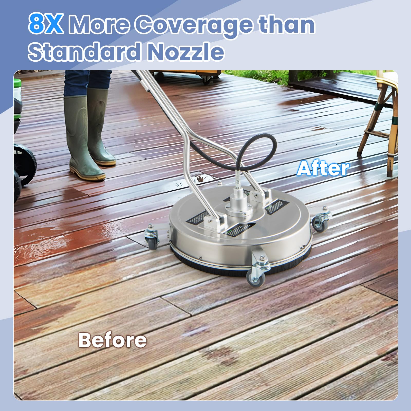 Goplus 20" Pressure Washer Surface Cleaner with 4 Wheels, Dual Handle, Stainless Steel Housing - Image 4
