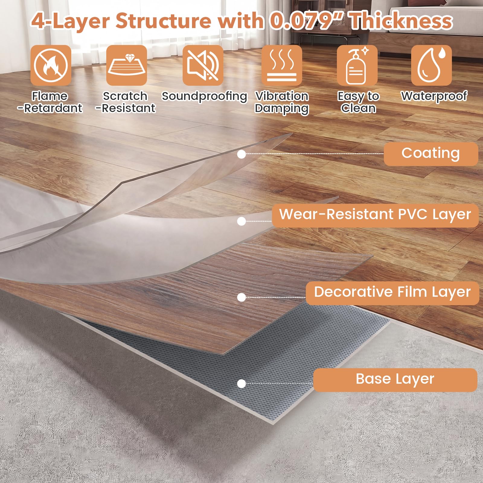 Goplus 24-Pack 36 Sq.Ft Wood Grain Floor Tiles Waterproof Vinyl Plank Flooring - Image 10