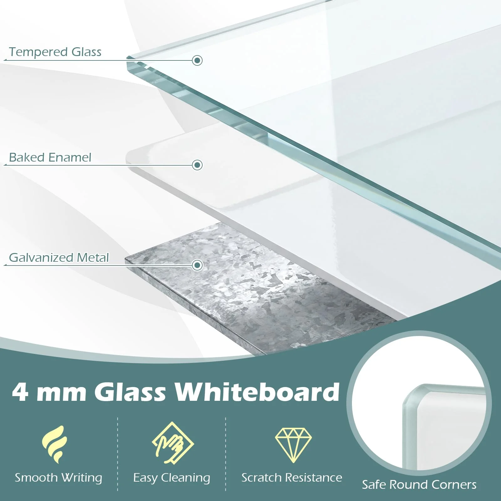 Goplus 36" x 24" Magnetic Glass Whiteboard Dry Erase Board with Eraser - Image 2