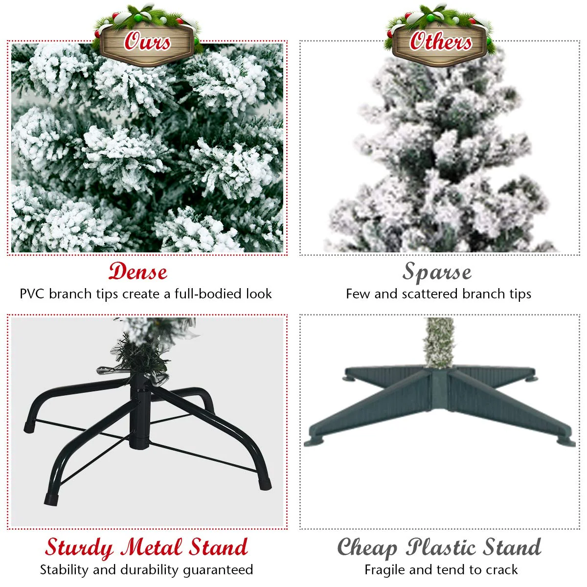 Goplus 4.5ft / 6 ft / 7.5ft Artificial Snow Flocked Christmas Tree, Pre-Lit Snowy Hinged Xmas Tree with Led Lights and Metal Stand - Image 5