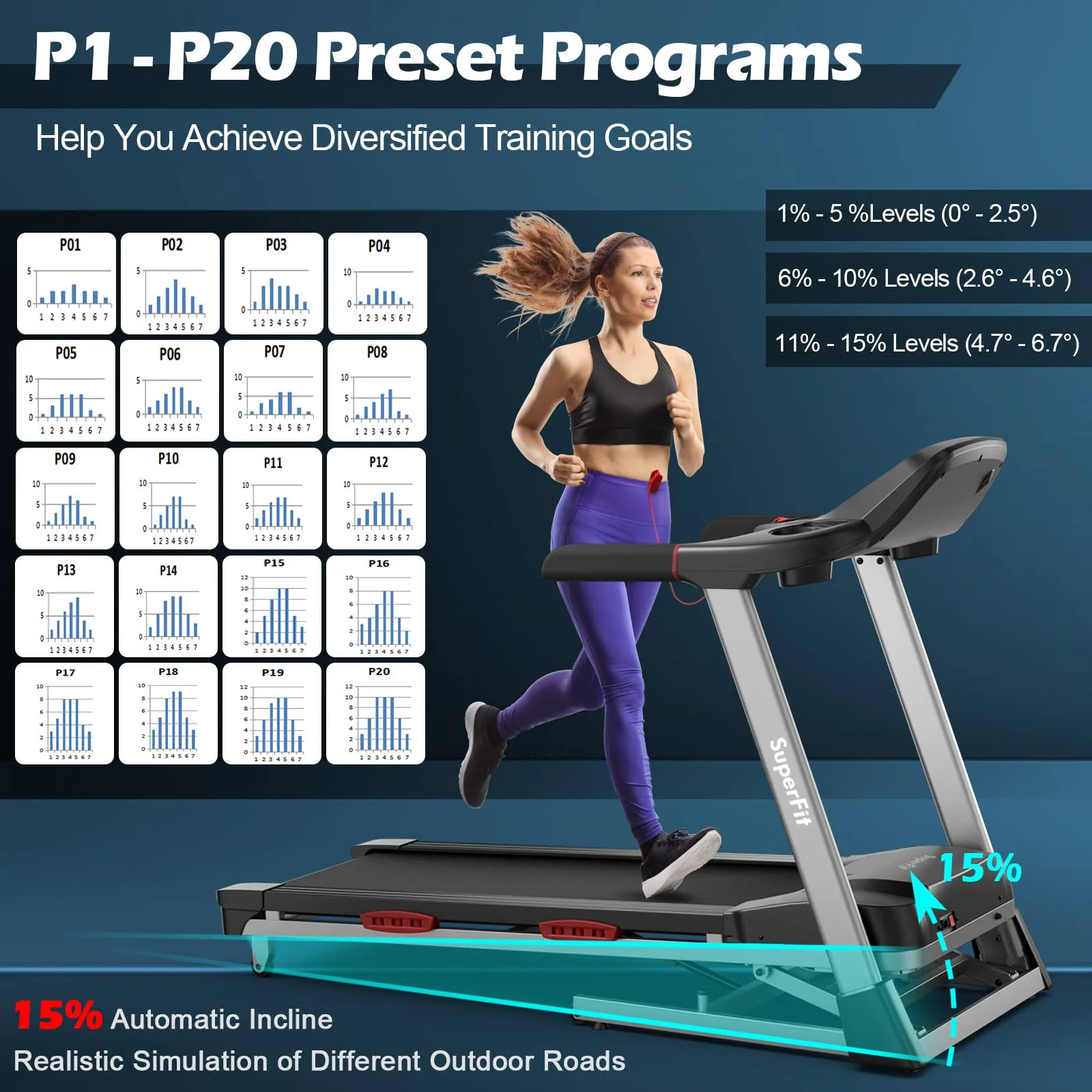 Goplus 4.75HP Folding Treadmill for Home Gym, Commercial Heavy Duty Superfit Treadmill with 15% Auto Incline - Image 3