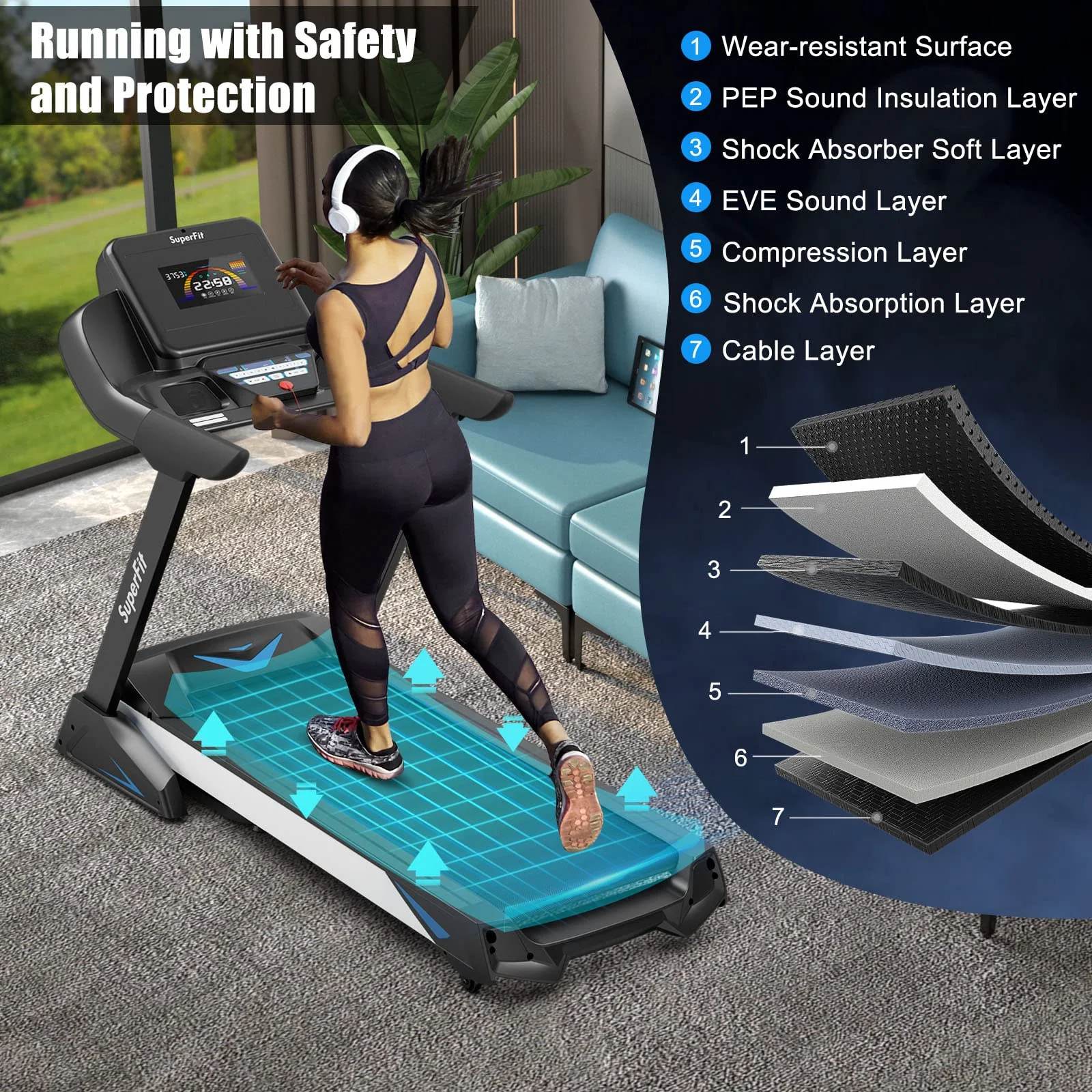 Goplus 4.75HP Folding Treadmill with 15% Auto Incline and APP, Commercial Heavy Duty Superfit Treadmill with 20 Preset Programs - Image 5