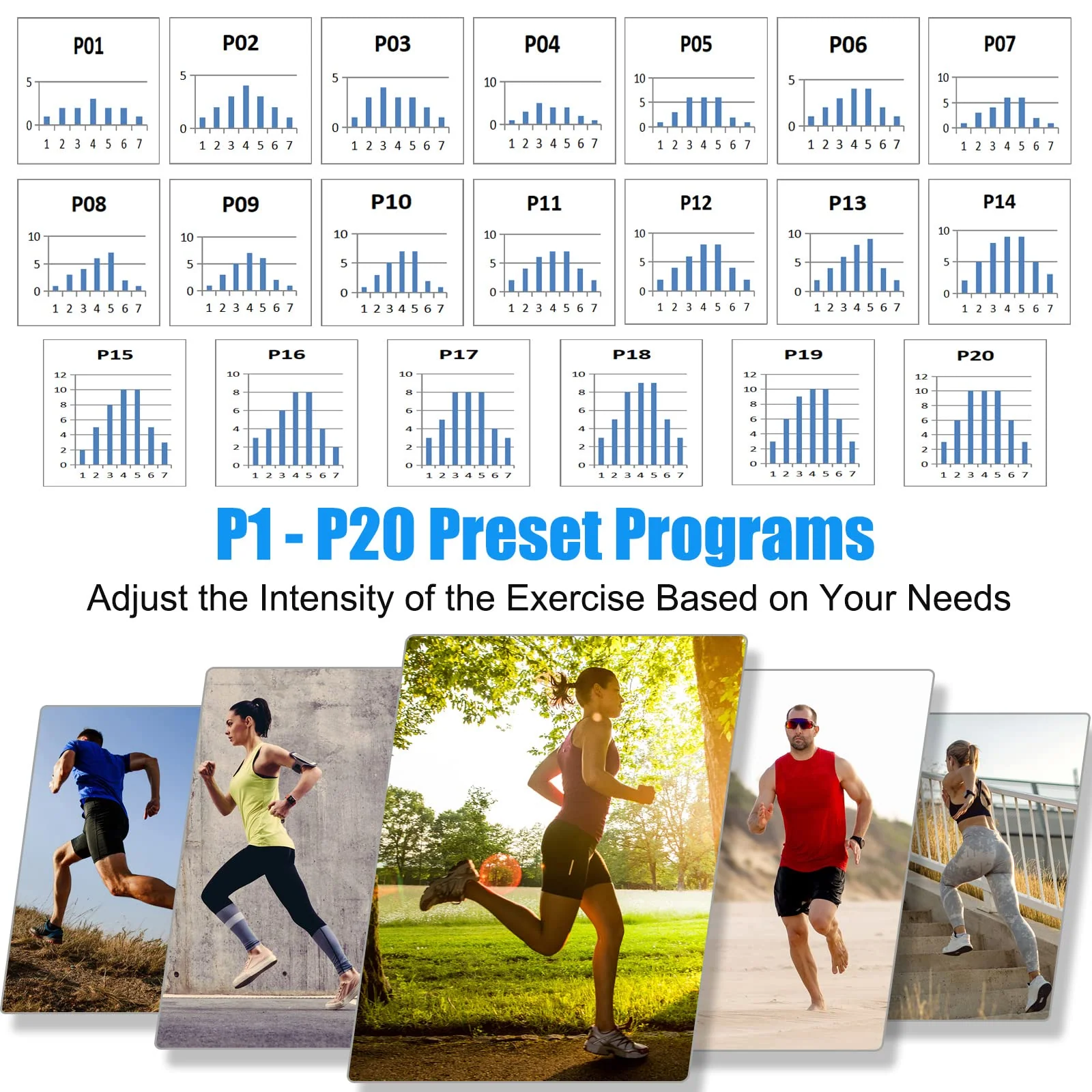 Goplus 4.75HP Folding Treadmill with 15% Auto Incline and APP, Commercial Heavy Duty Superfit Treadmill with 20 Preset Programs - Image 7