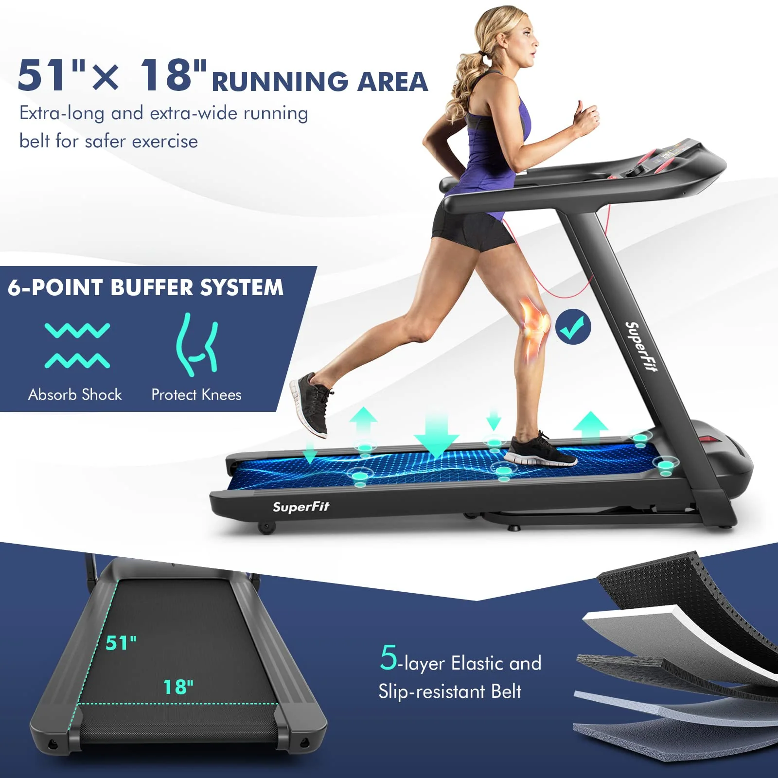 Goplus 4.75HP Folding Treadmill with 15% Auto Incline, Electric Superfit Treadmill w/Voice and APP Control - Image 3