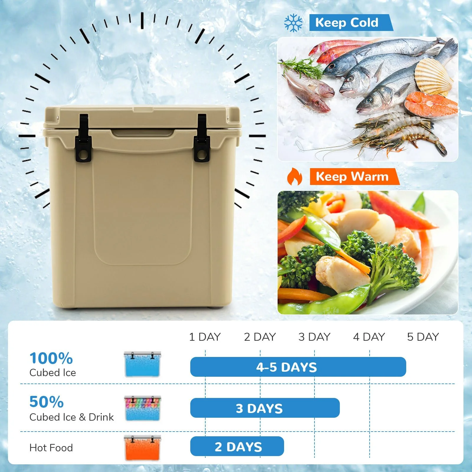 Goplus 45QT Cooler - Image 4