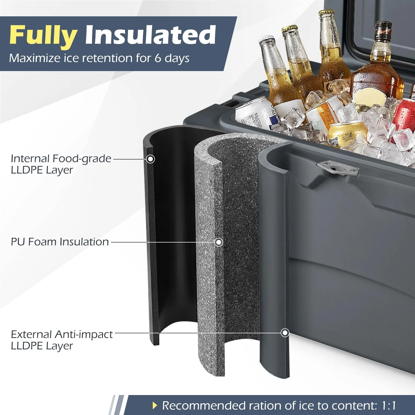 Goplus 45QT Hard Cooler w/Portable Handles & Cup Holders for Camping Fishing Beach - Image 4