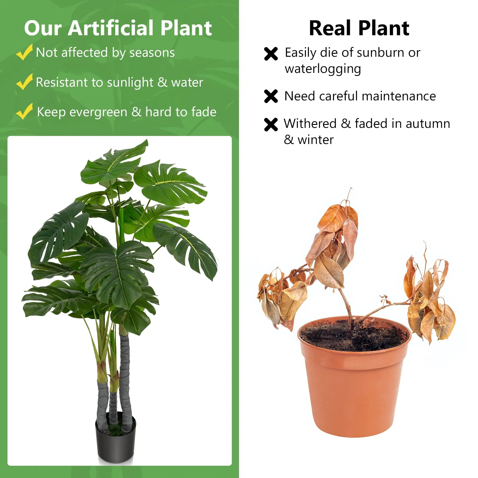 Goplus 4ft Artificial Monstera Deliciosa Plant, Fake Tropical Palm Tree with 20 Large Leaves - Image 6