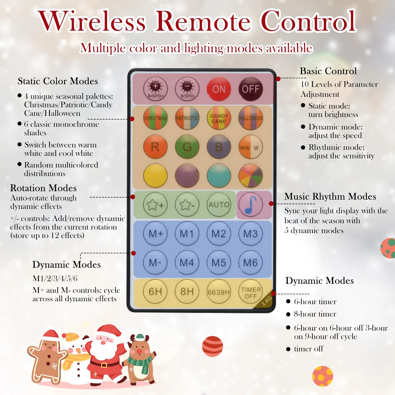 Goplus Smart Pre-Lit Artificial Christmas Tree with Remote Control APP-Controlled Multicolored RGB Lights - Image 3