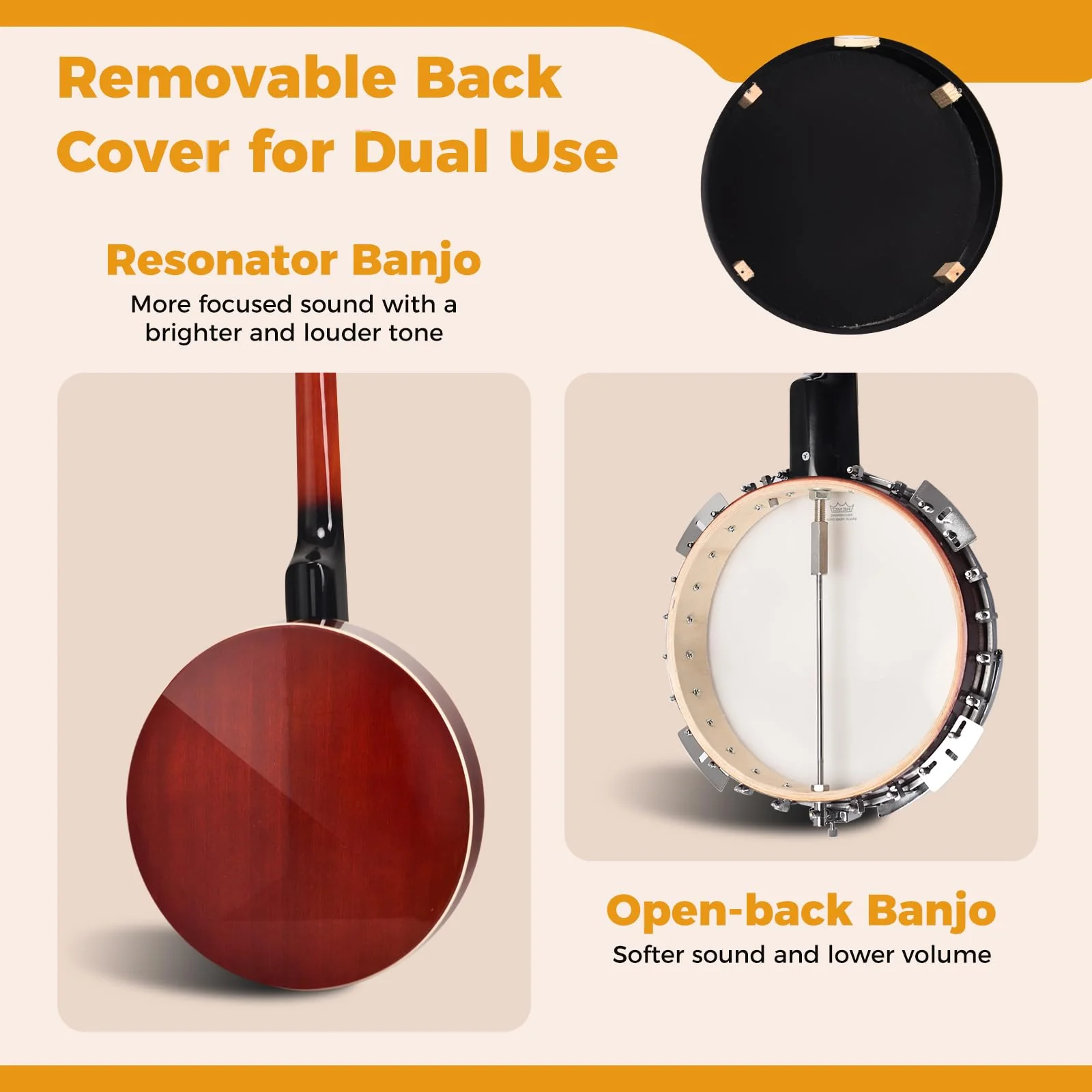 Goplus 5-String Banjo with Remo Drumhead - Image 4