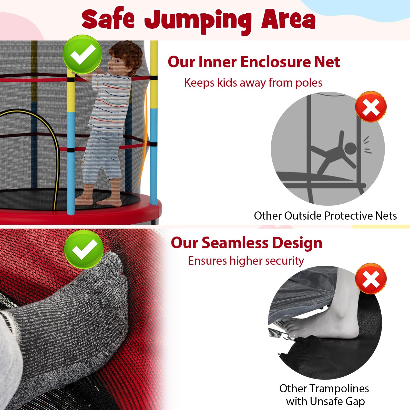 Goplus 55” Trampoline for Kids, ASTM Approved Toddler Trampoline with Safety Enclosure Net - Image 2