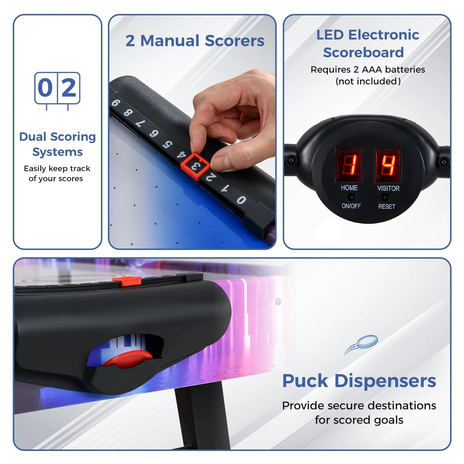 Goplus Air Hockey Arcade Game Table with Digital LED Scoreboard for Home Office - Image 3