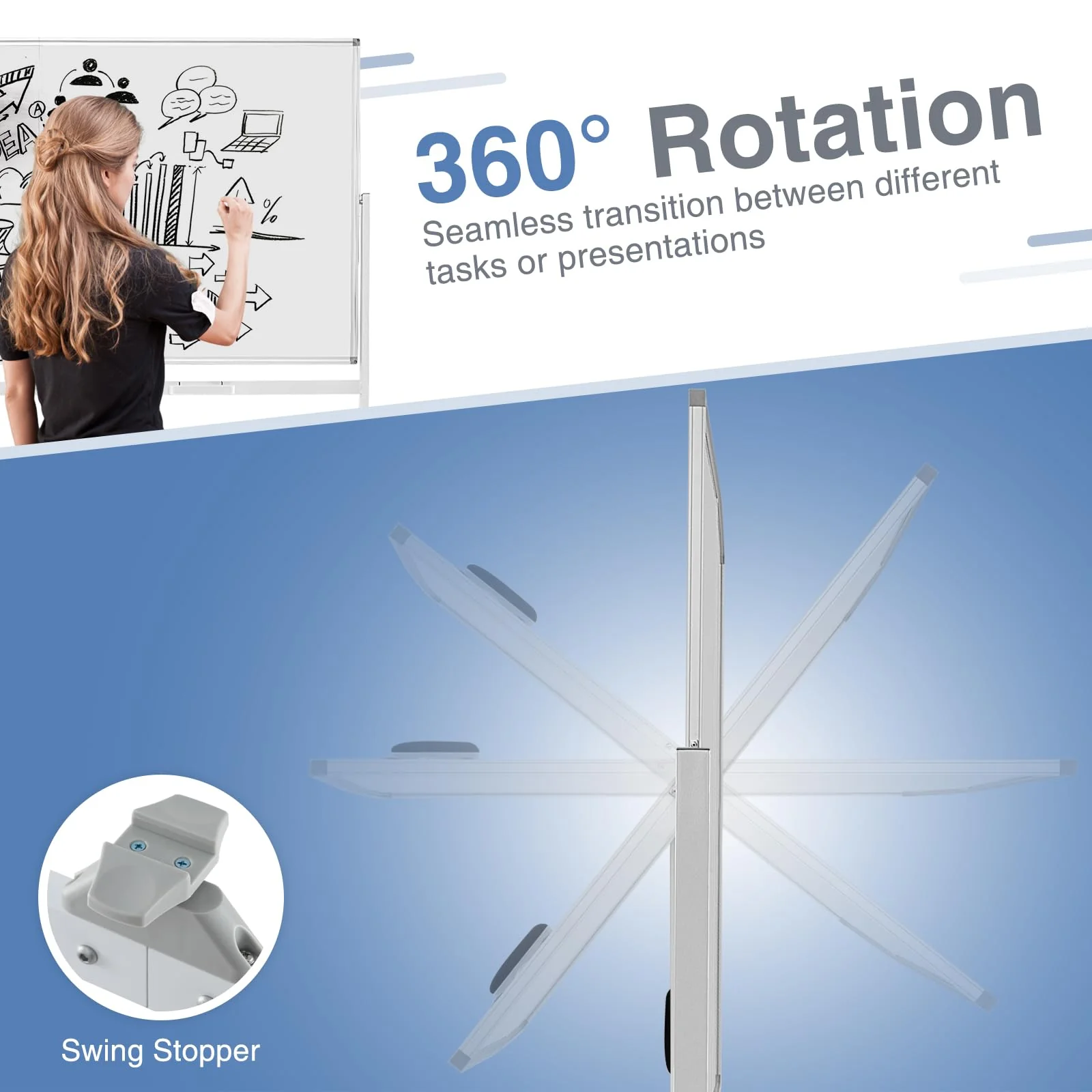 Goplus 72" x 36" Rolling Whiteboard, Double-Sided Magnetic Dry Erase Board with Stand and Aluminum Alloy Frame - Image 2
