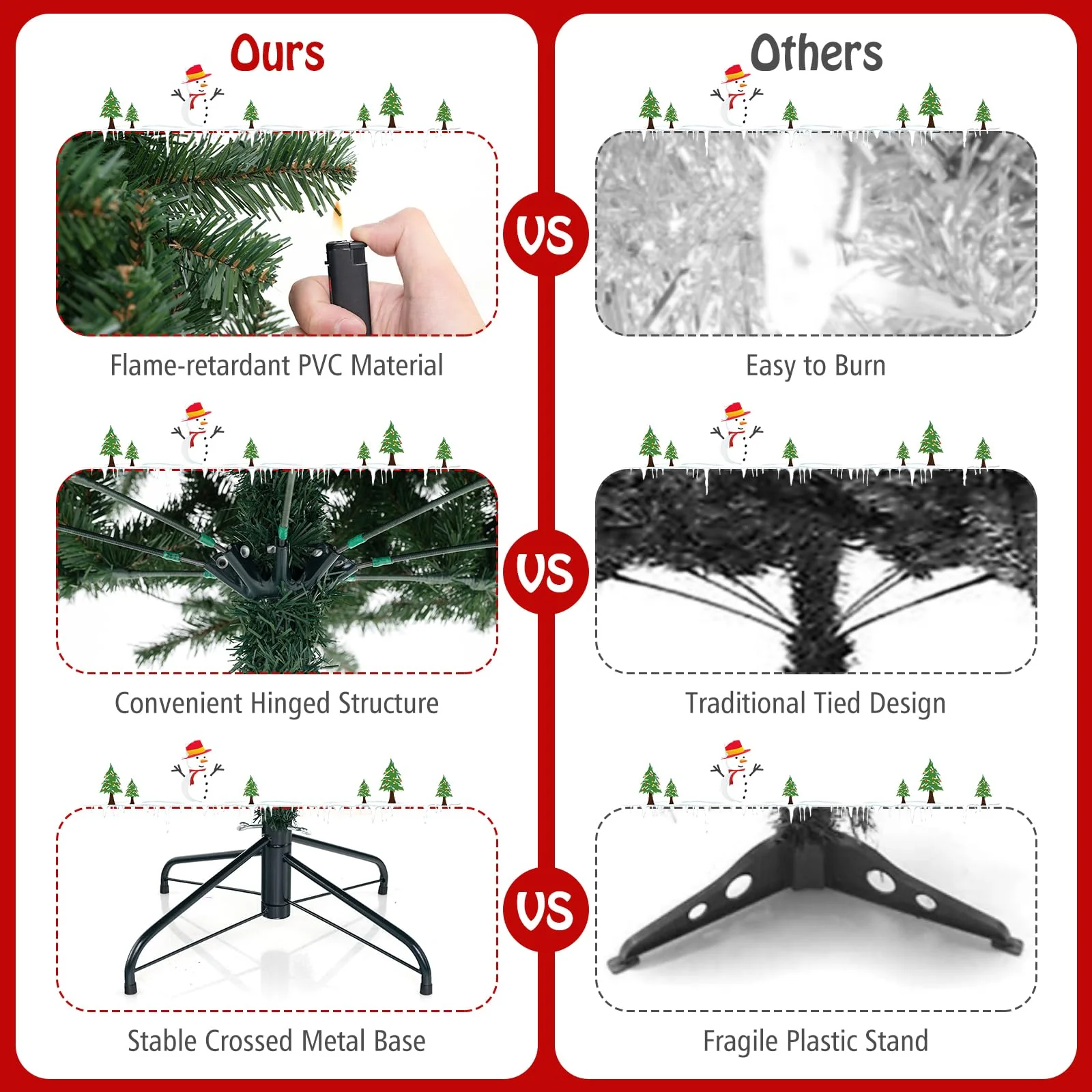 Goplus 7ft Pre-Lit Christmas Tree, Artificial Hinged Xmas Tree with 250 Warm White LED Lights - Image 5