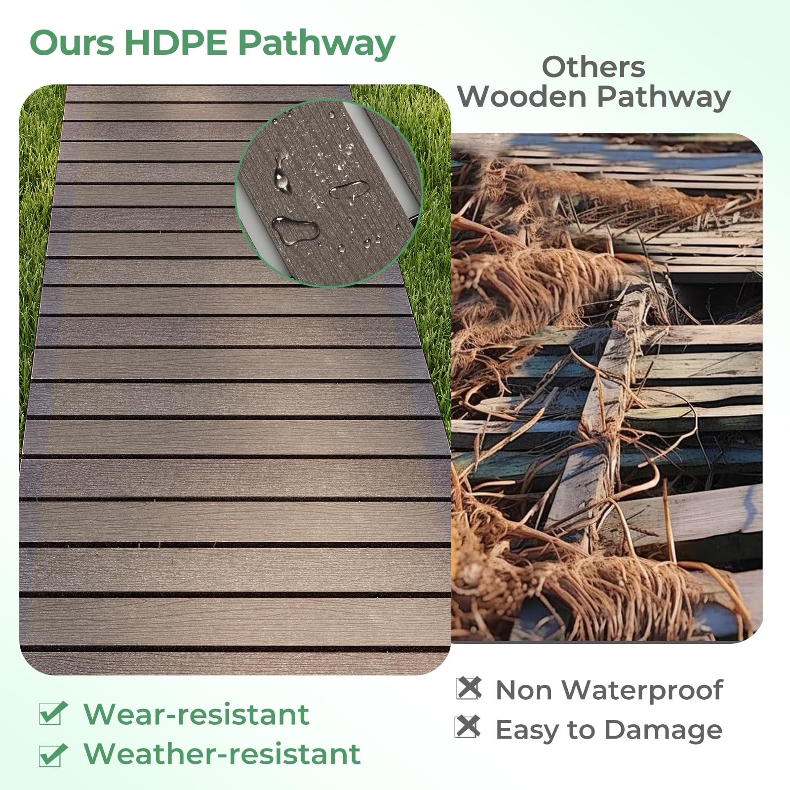 Goplus 8 FT Garden Pathway, Outdoor Roll Out Straight Walkway Patio Path, 95” x 21.5 ” x 0.5” - Image 5