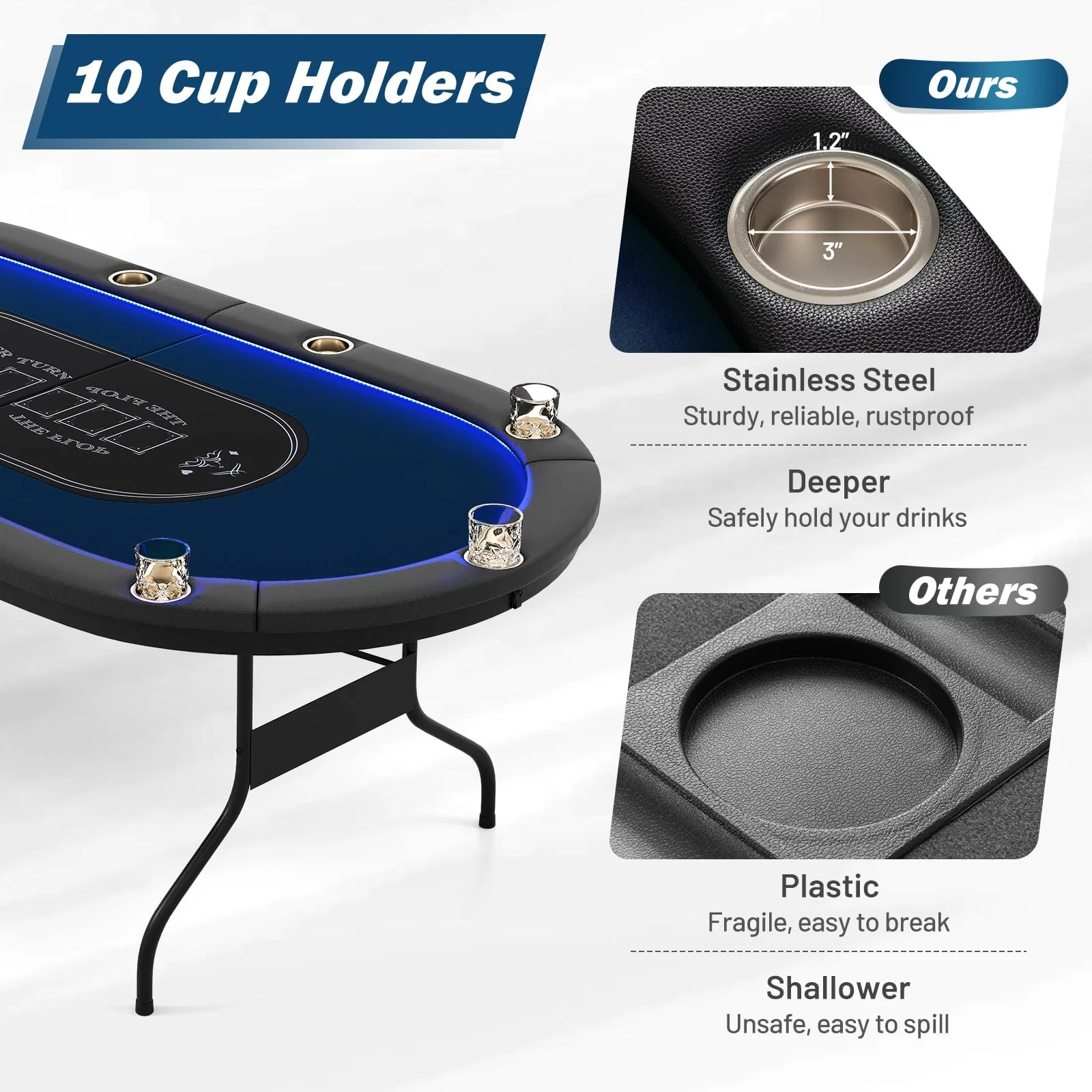 Goplus 84" Foldable Poker Table with LED Lights for Texas Hold'em Blackjack - Image 4