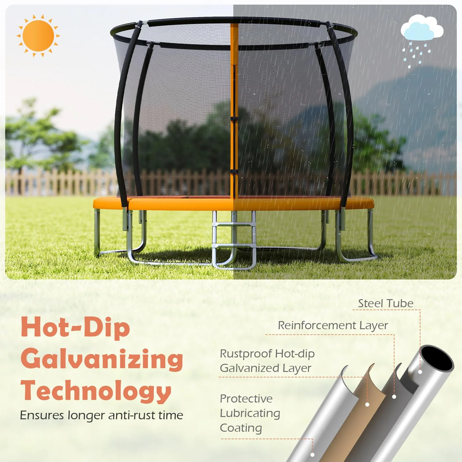 Goplus 8FT 10FT 12FT ASTM Approved Heavy-Duty Recreational Kids Trampoline w/Safety Enclosure Net - Image 8
