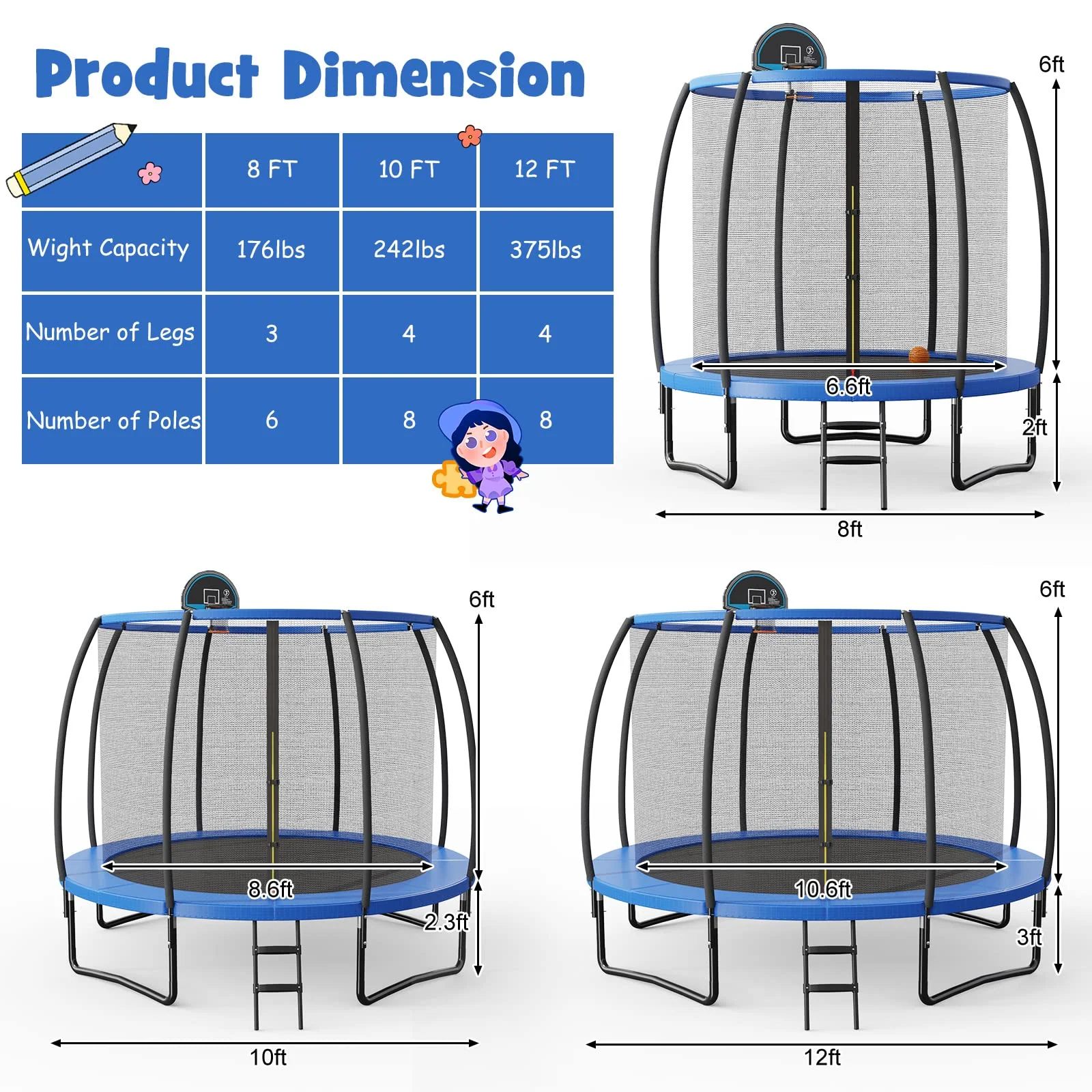 Goplus 8FT 10FT 12FT Trampoline - Image 7