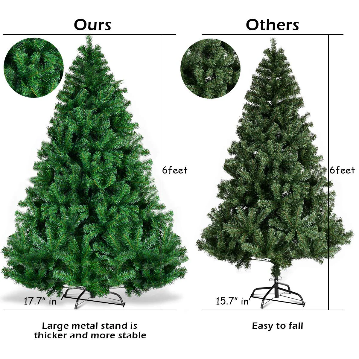 Goplus Artificial Christmas Tree, Unlit Premium Hinged Spruce Xmas Tree with Solid Metal Stand, for Outdoor and Indoor Decor - Image 11