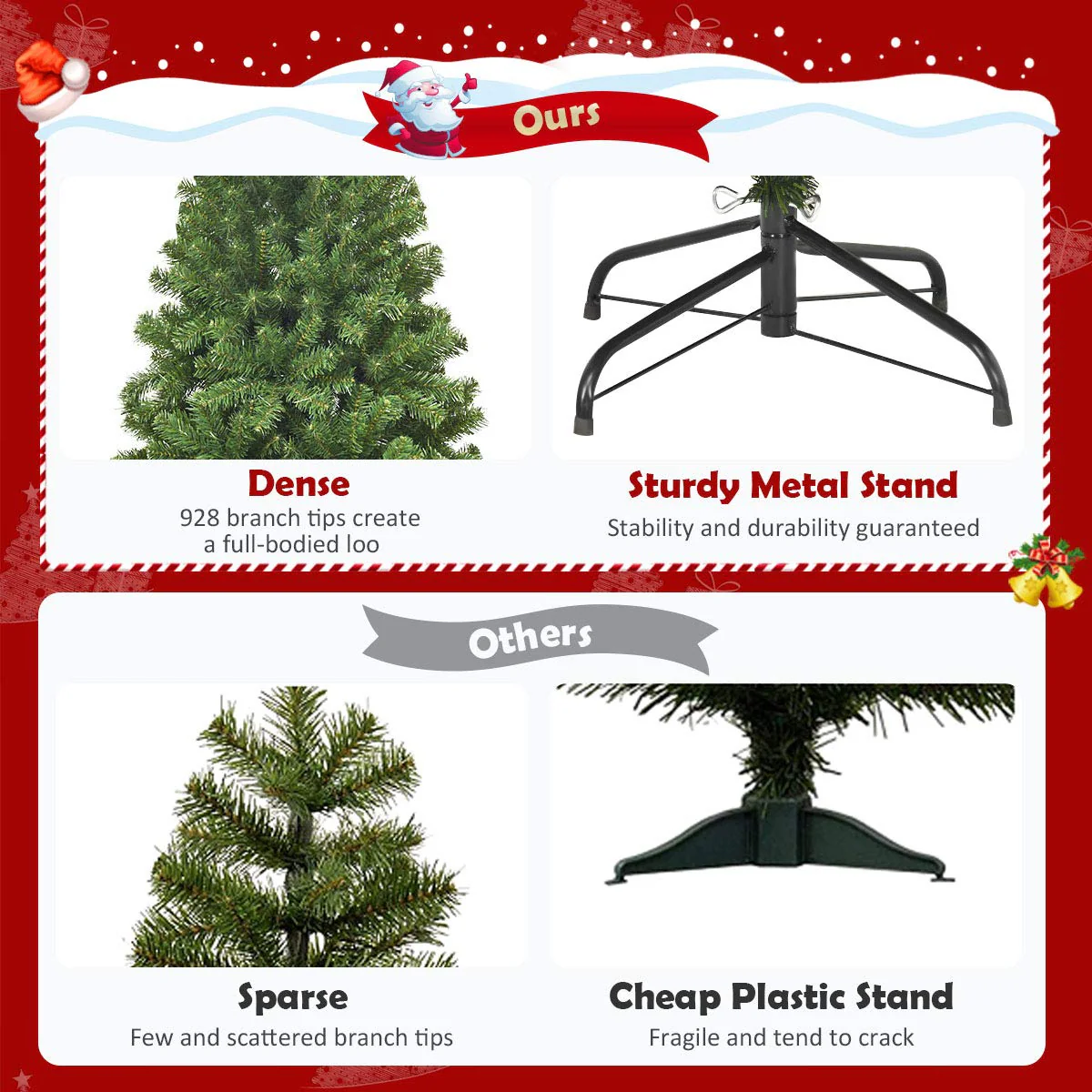 Goplus Artificial Christmas Tree, Unlit Premium Hinged Spruce Xmas Tree with Solid Metal Stand, for Outdoor and Indoor Decor - Image 6